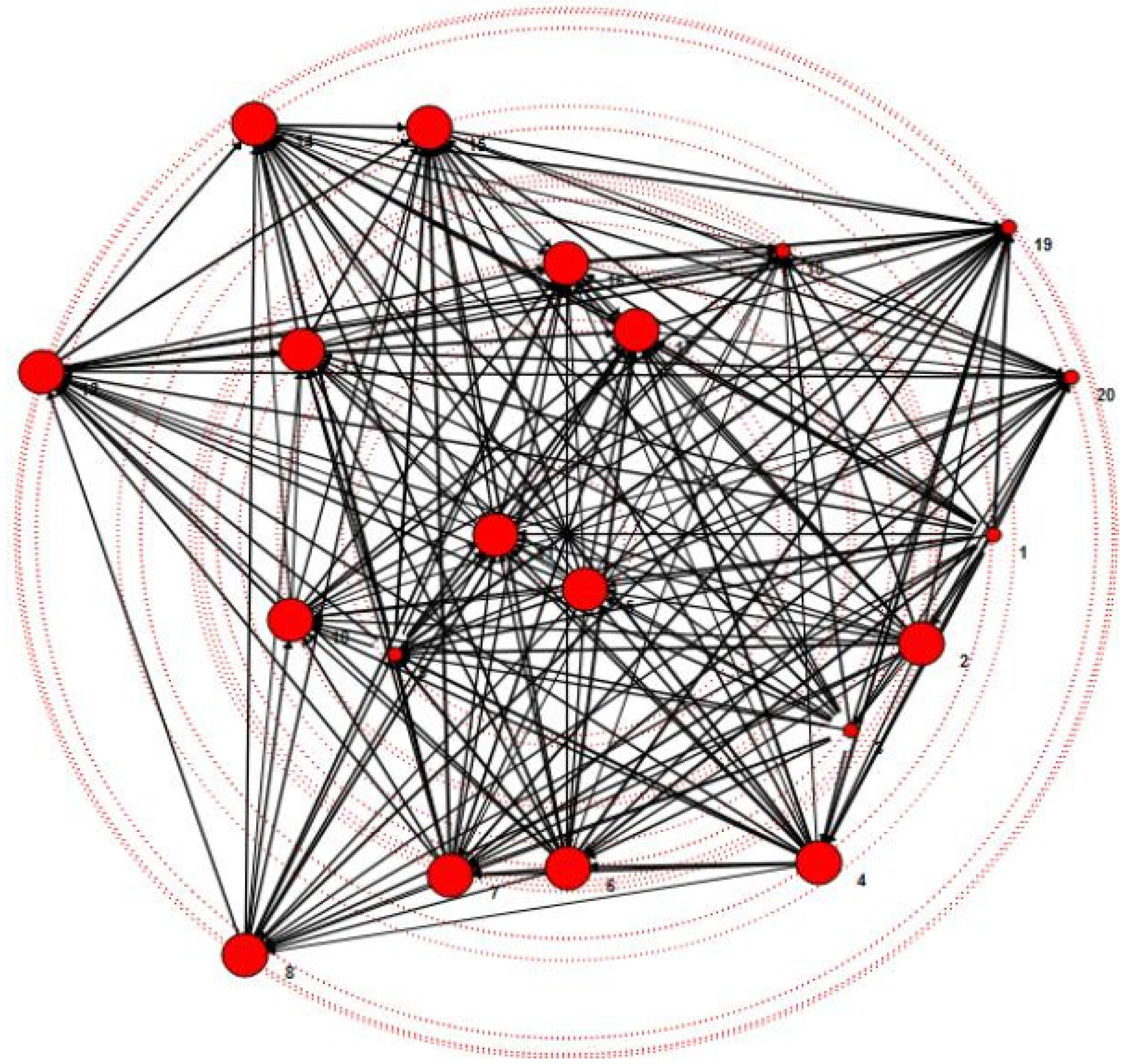 Sustainability 08 00238 g008 1024
