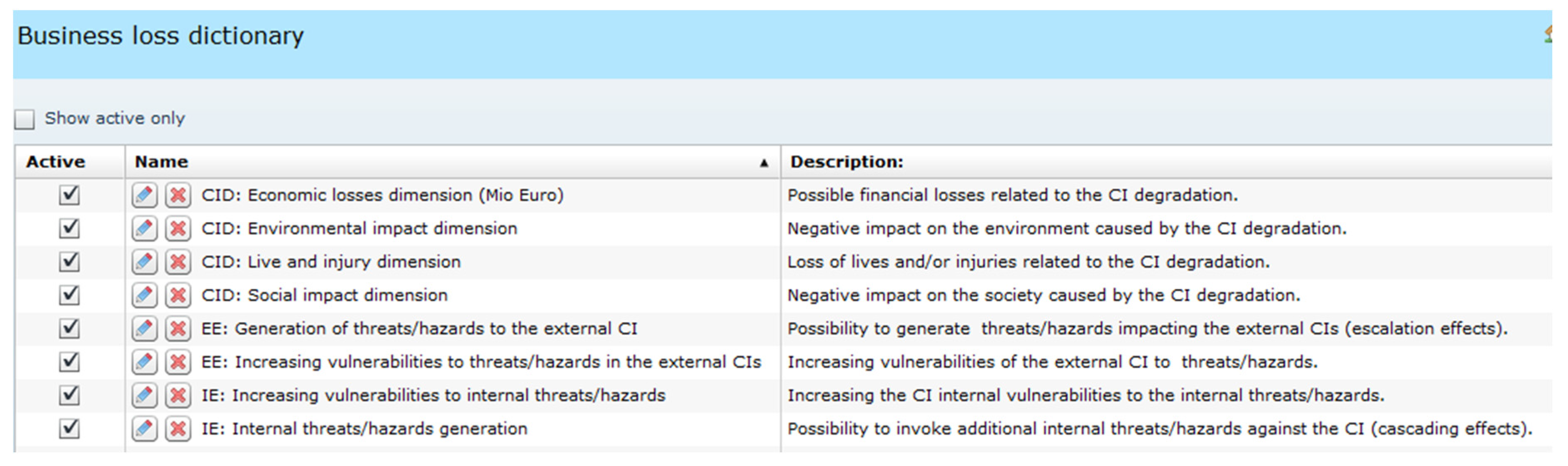 Sustainability 08 00240 g002 1024