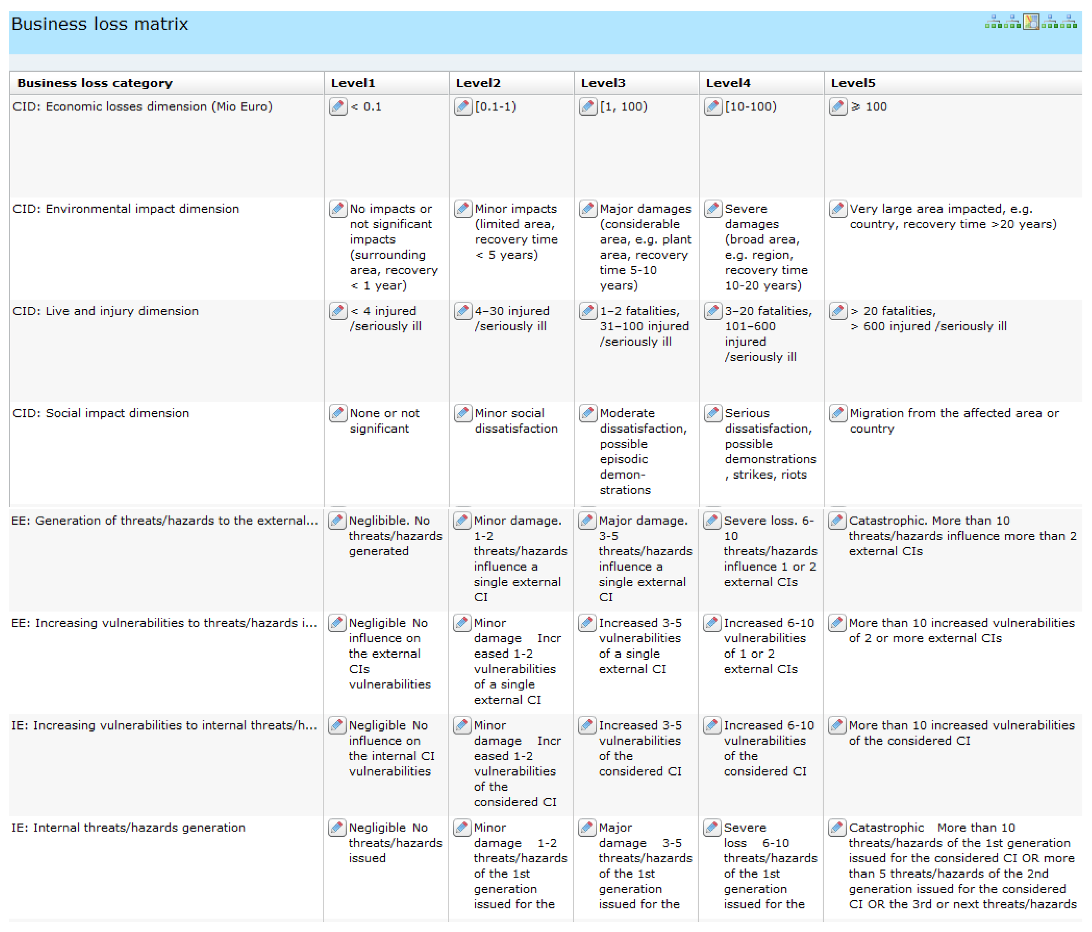 Sustainability 08 00240 g003 1024