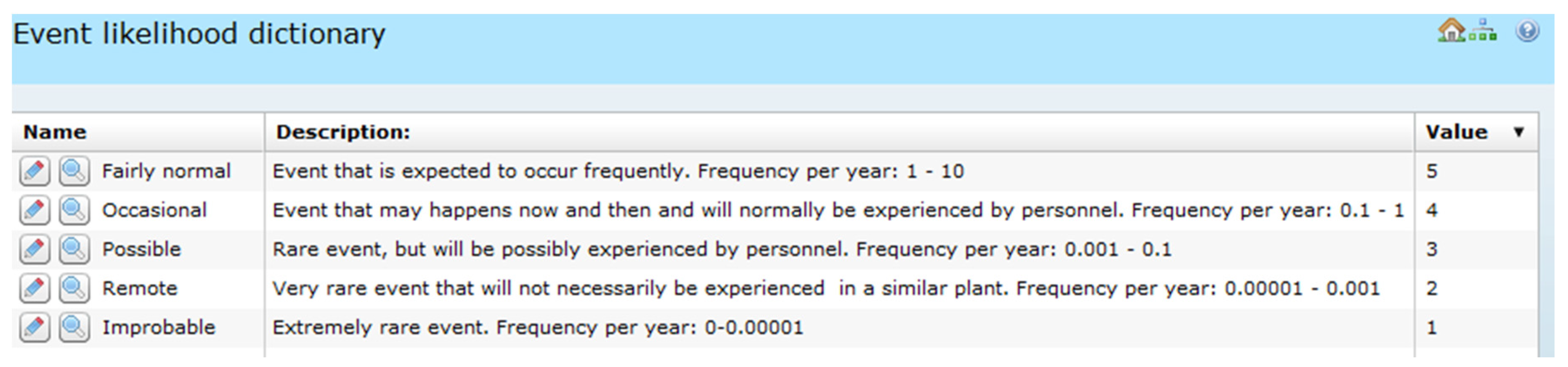 Sustainability 08 00240 g004 1024