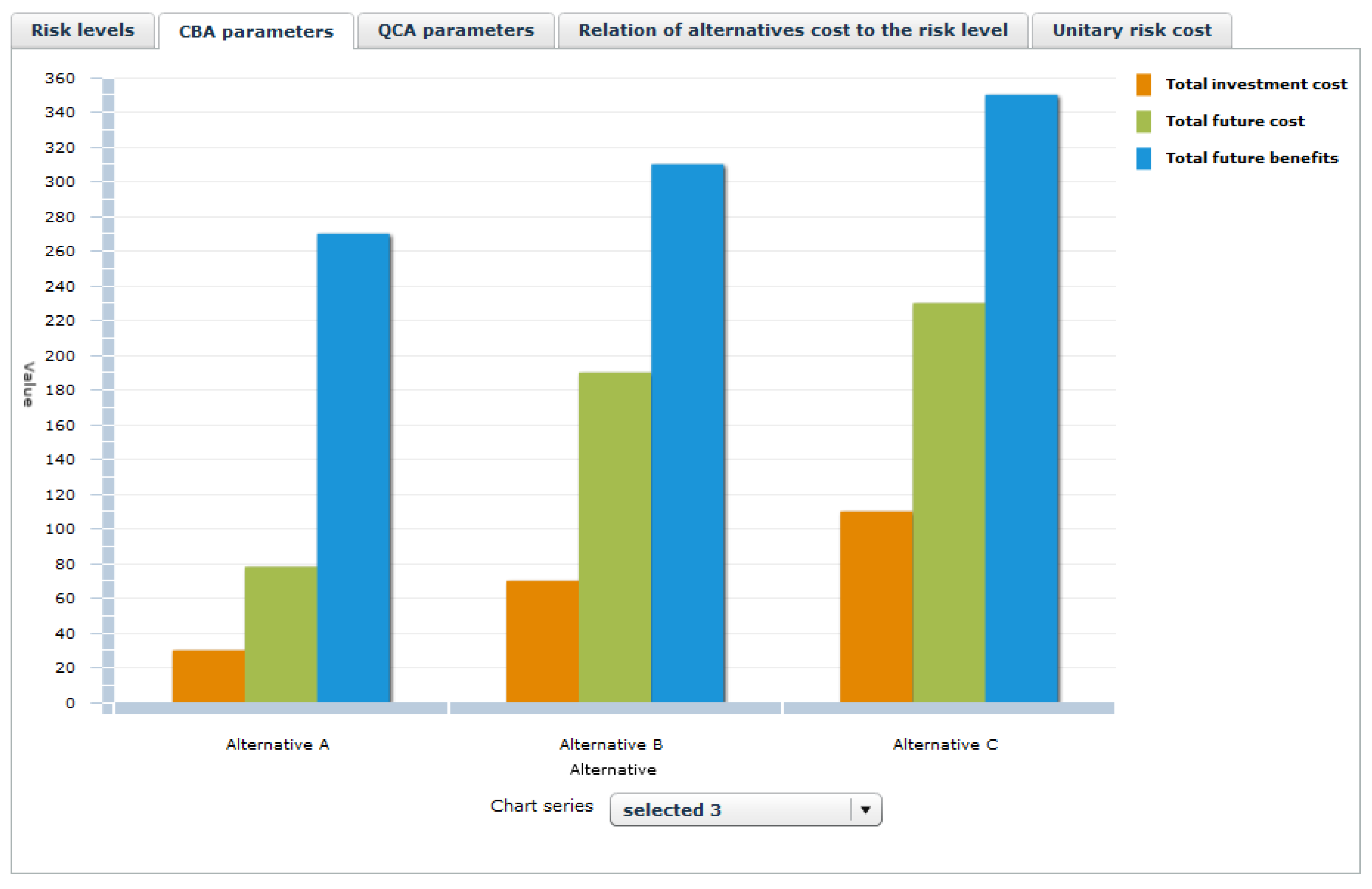 Sustainability 08 00240 g016 1024