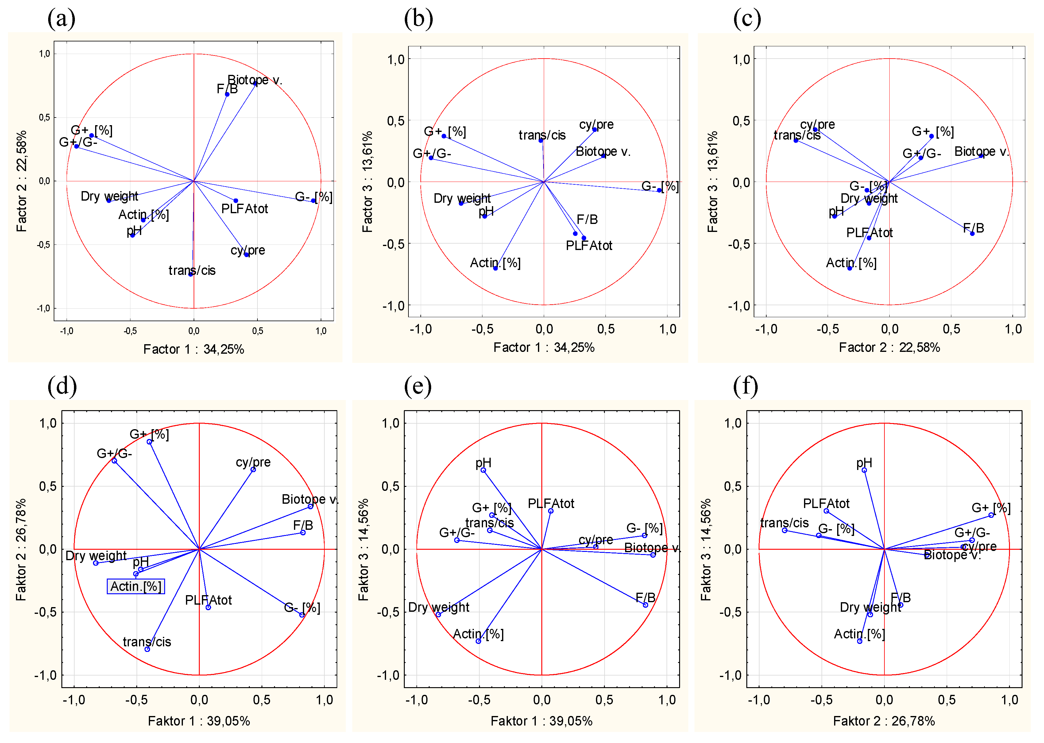 Sustainability 08 00253 g003 1024