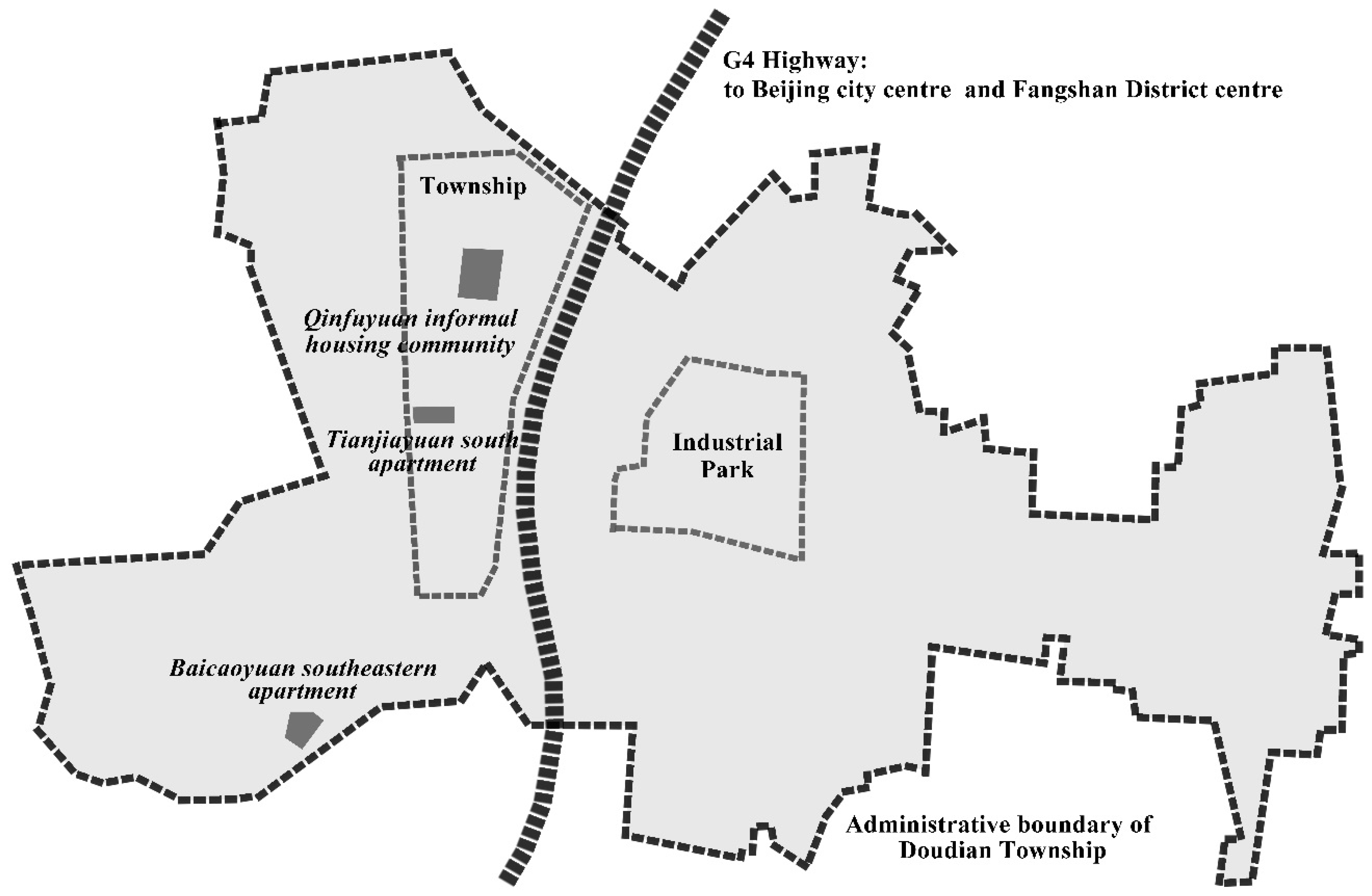 Sustainability 08 00255 g003 1024