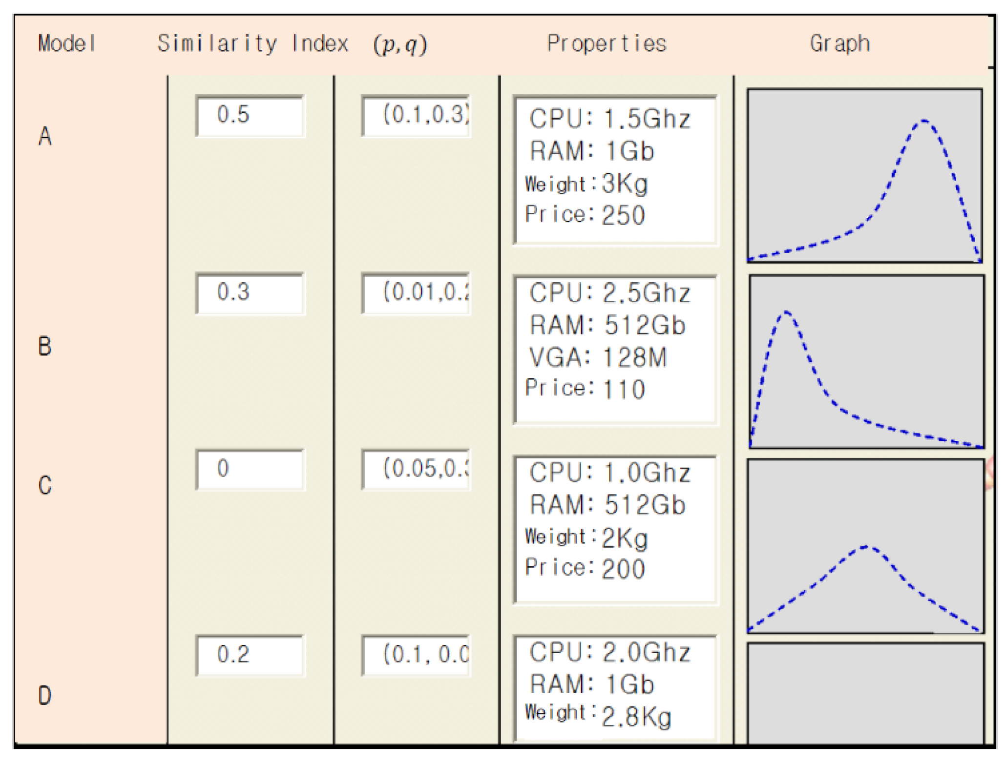 Sustainability 08 00263 g002 1024