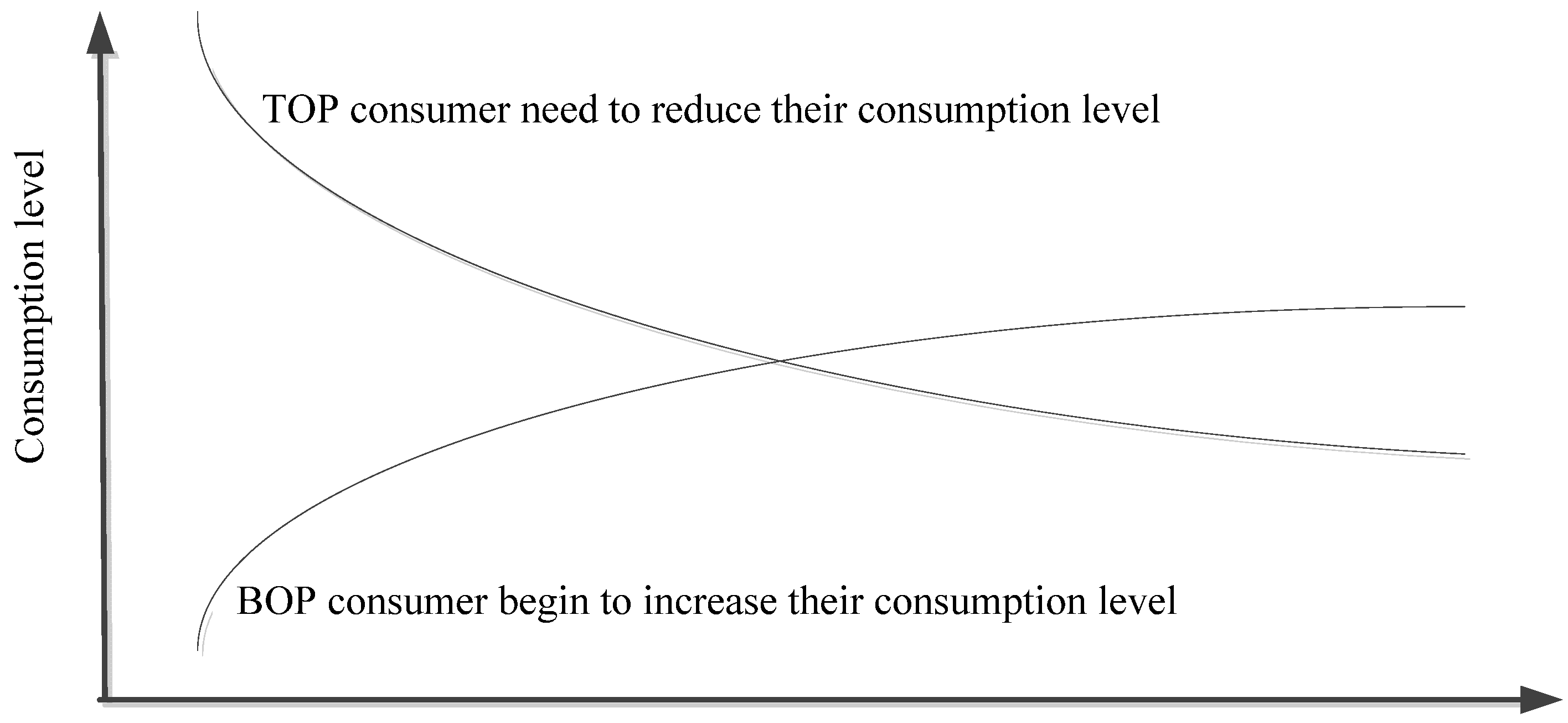 Sustainability 08 00272 g001 1024