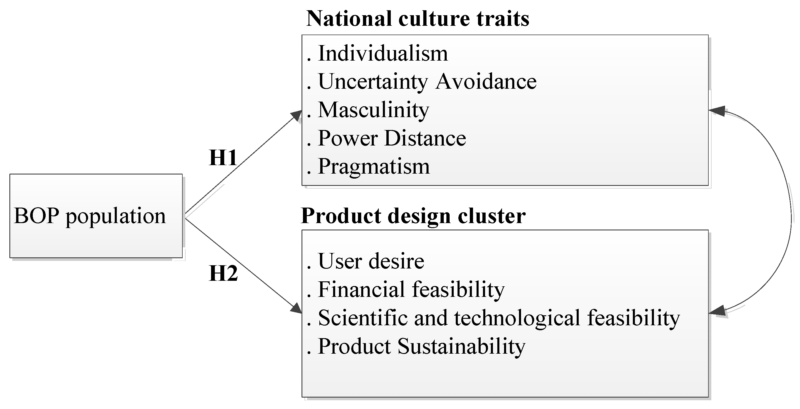 Sustainability 08 00272 g002 1024