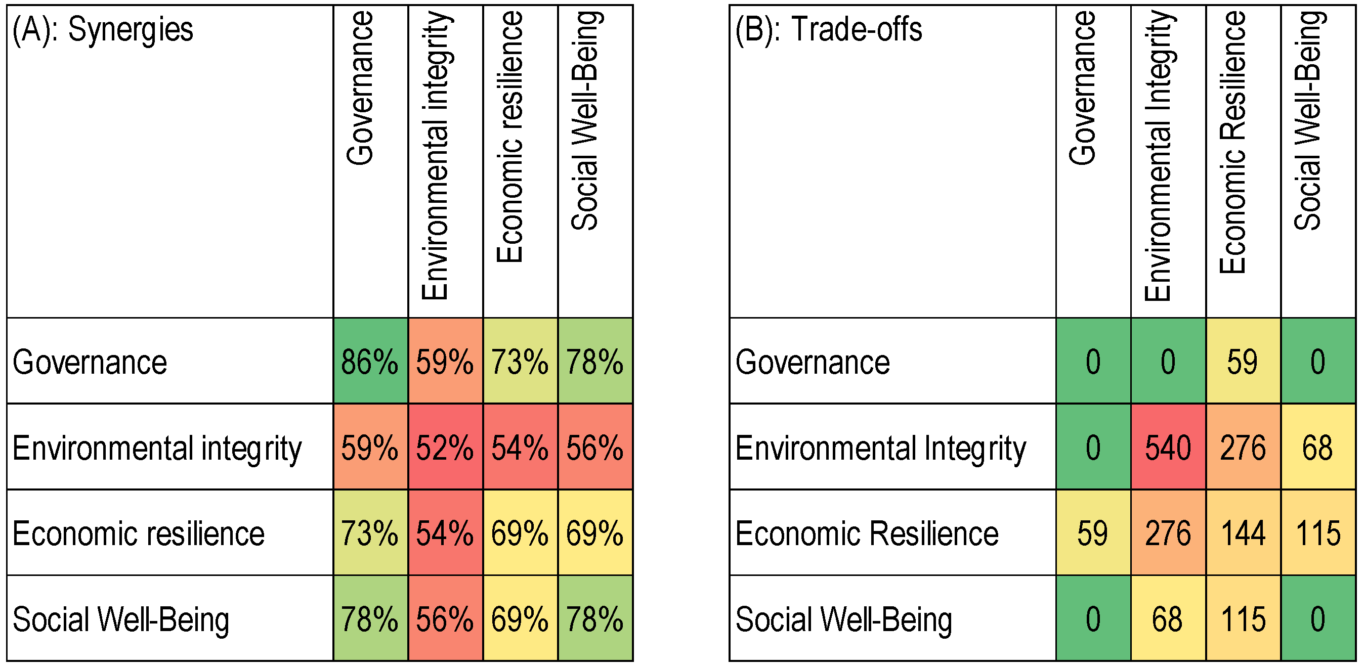 Sustainability 08 00274 g008