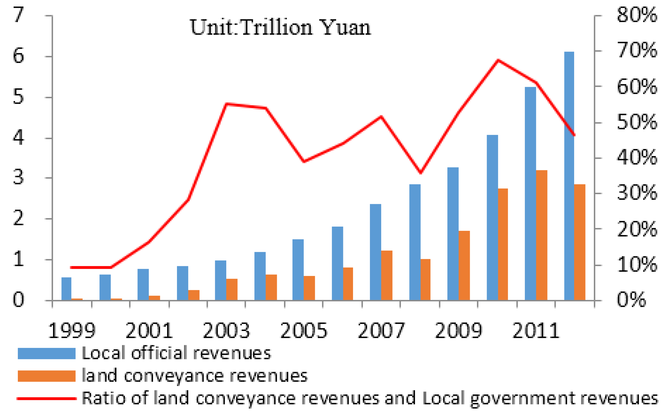 Sustainability 08 00279 g002 1024