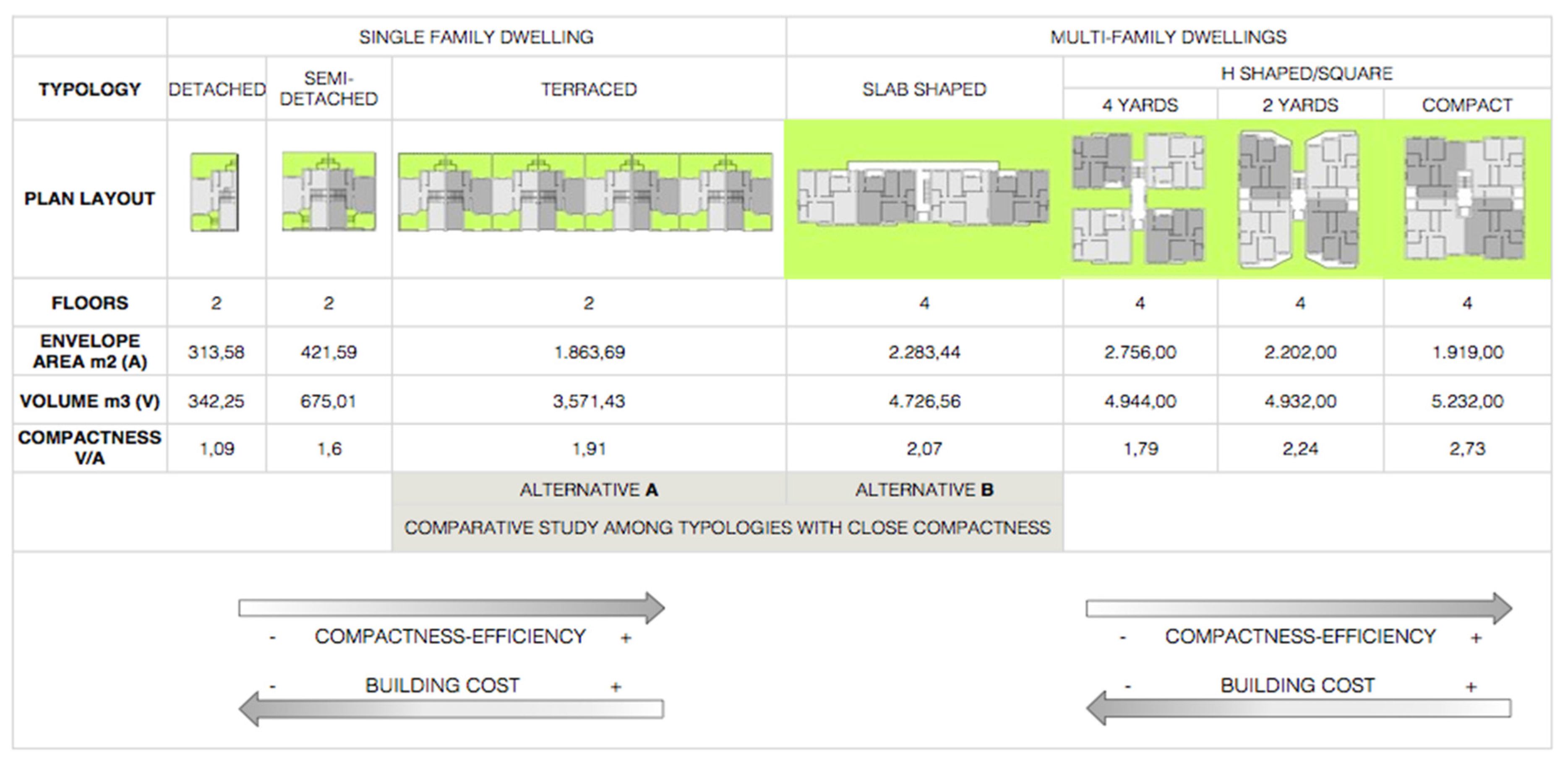 Sustainability 08 00287 g007 1024