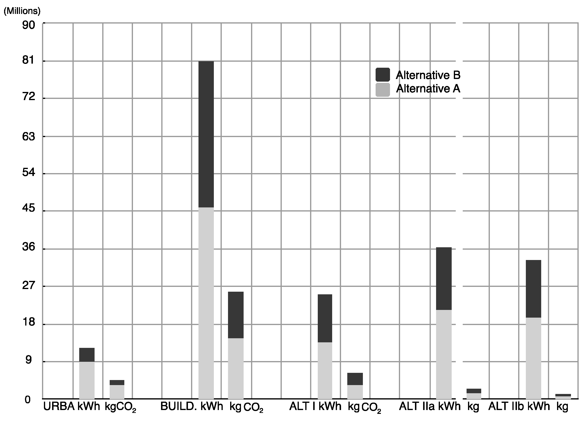 Sustainability 08 00287 g010 1024