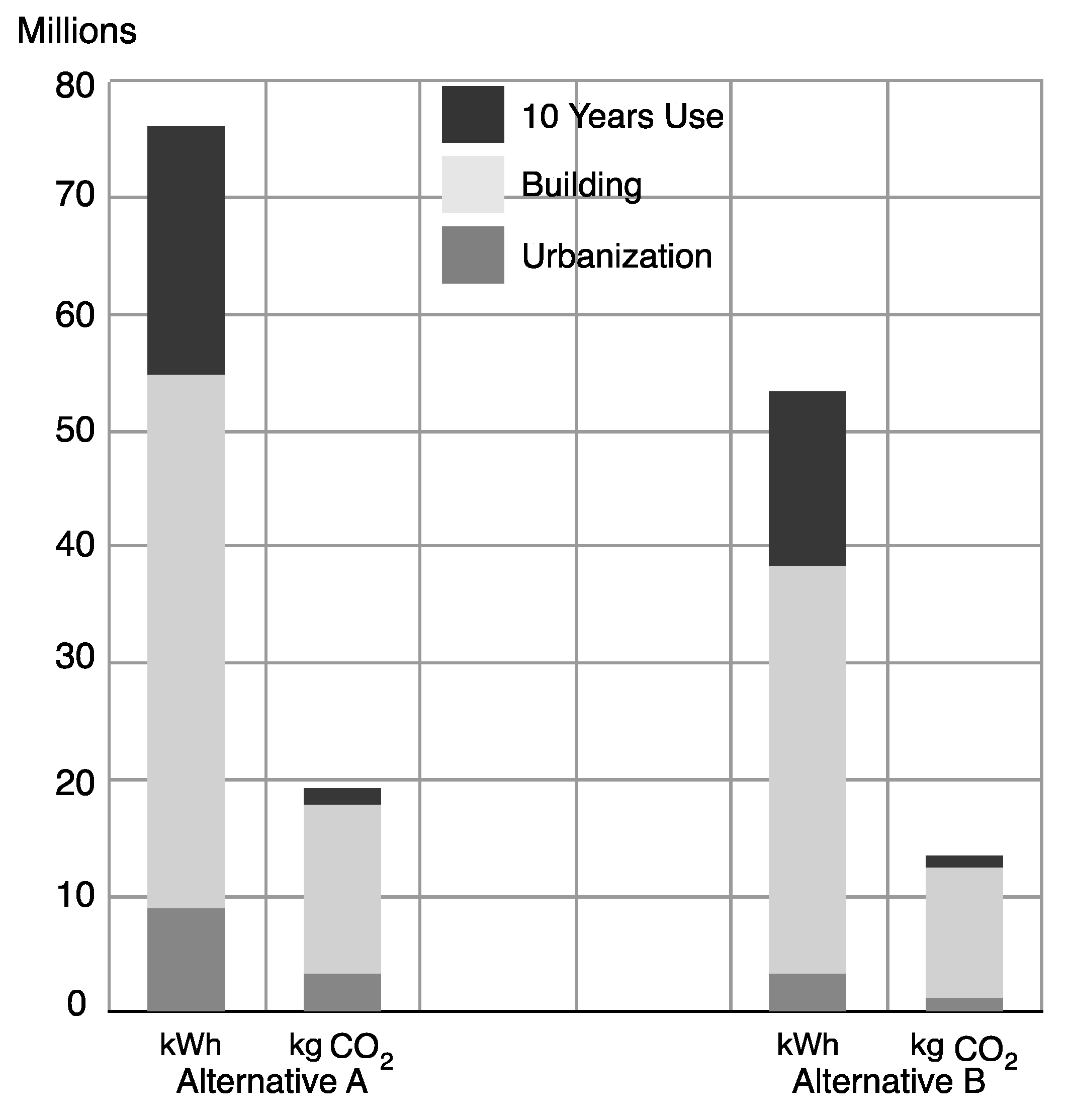 Sustainability 08 00287 g011 1024