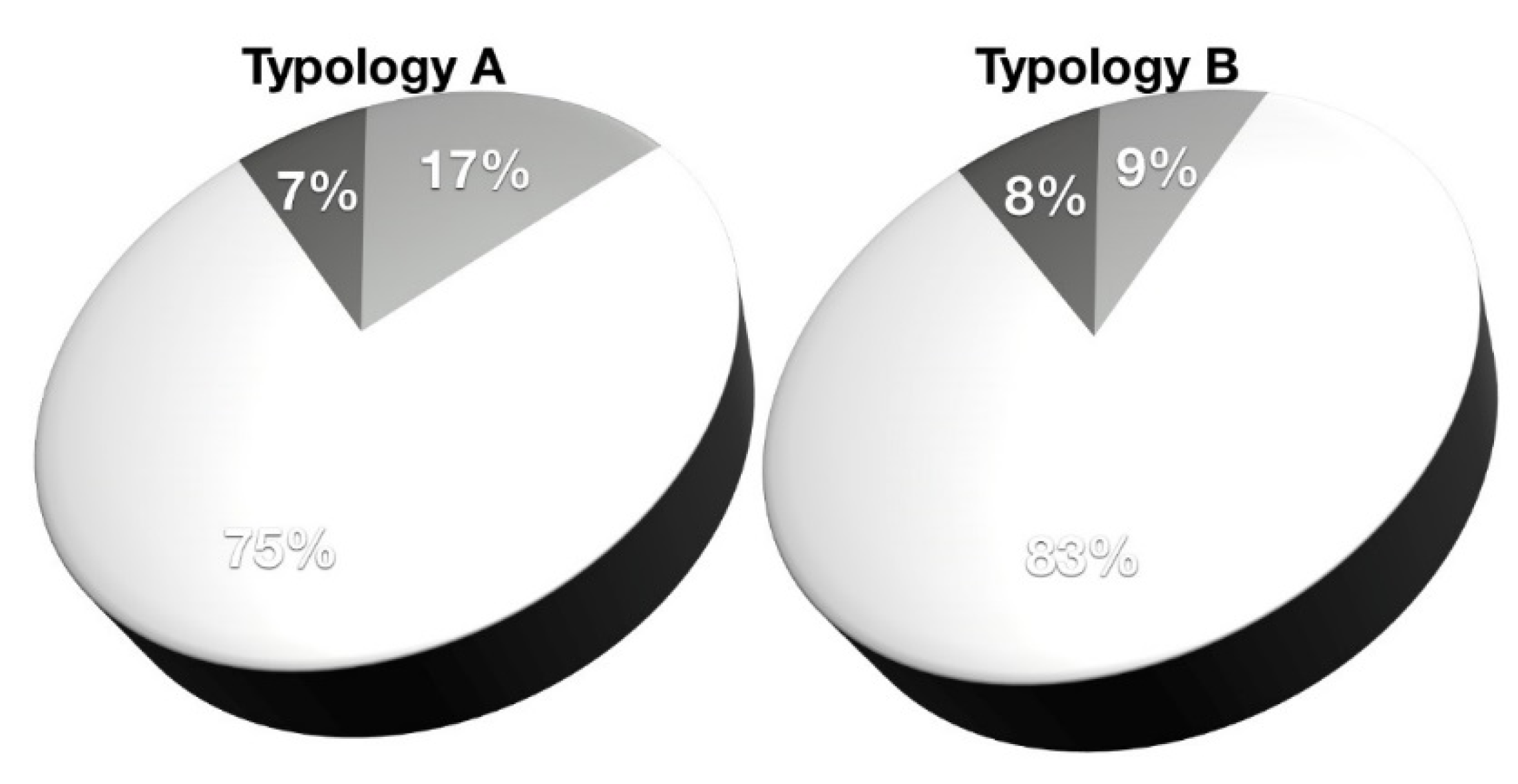 Sustainability 08 00287 g012 1024