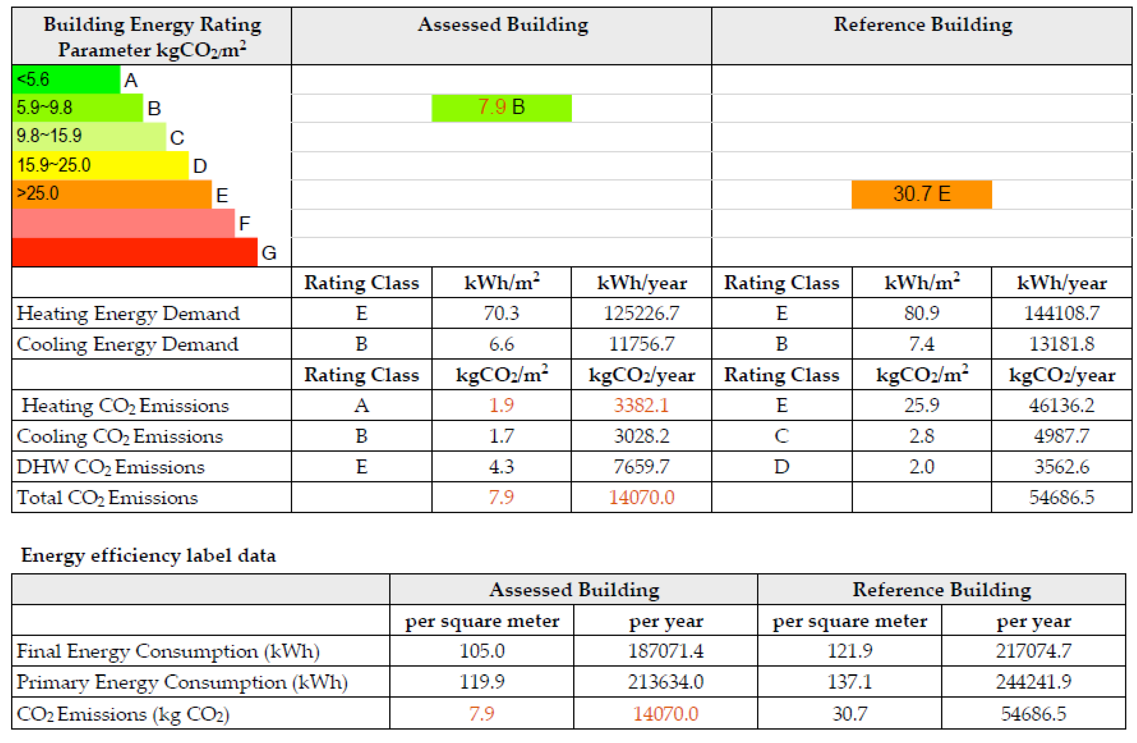 Sustainability 08 00287 g015 1024