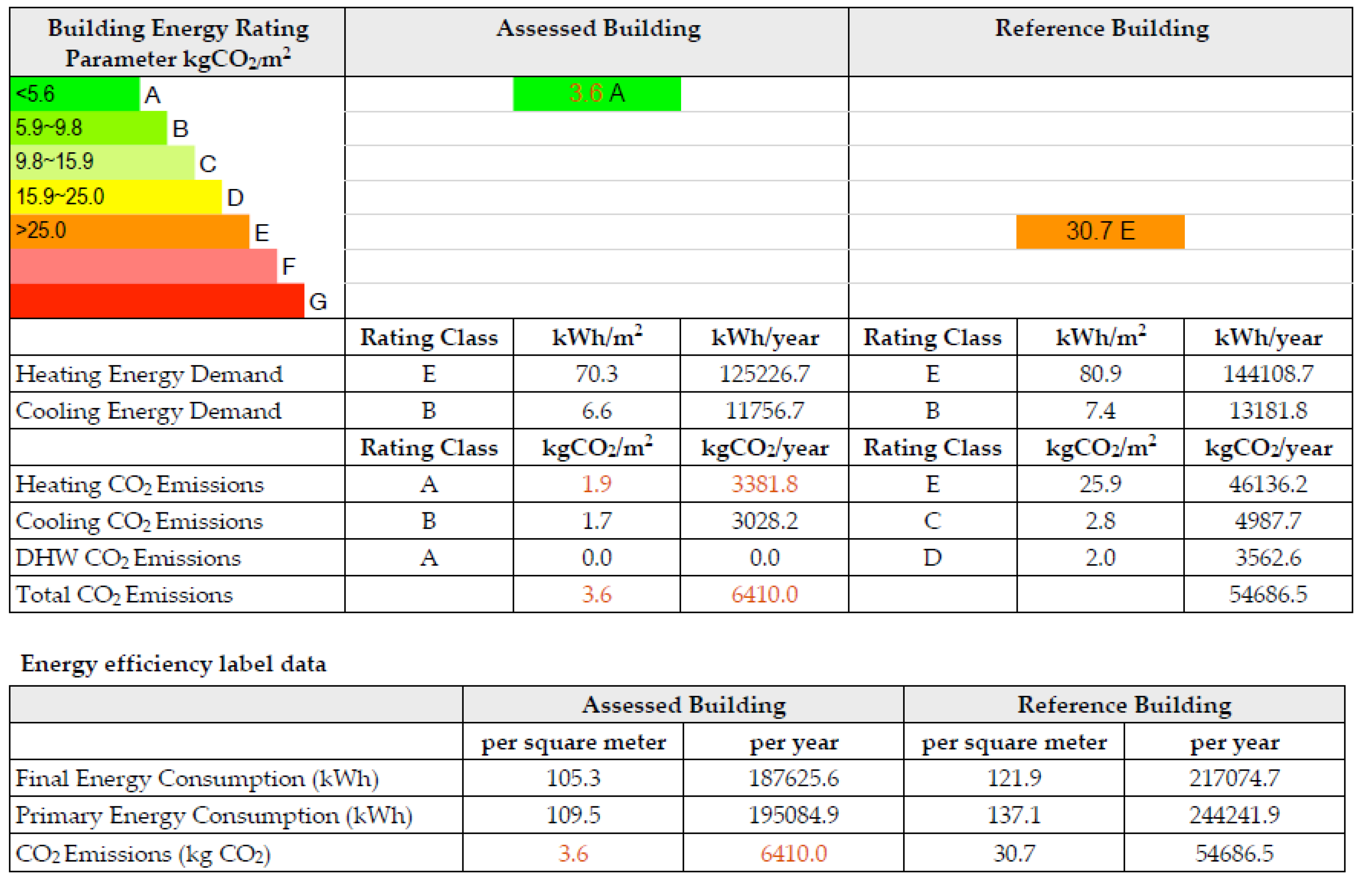 Sustainability 08 00287 g017 1024