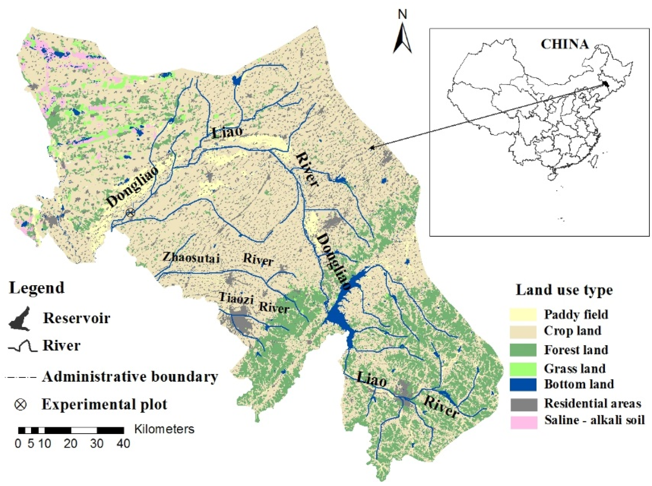Sustainability 08 00288 g001 1024