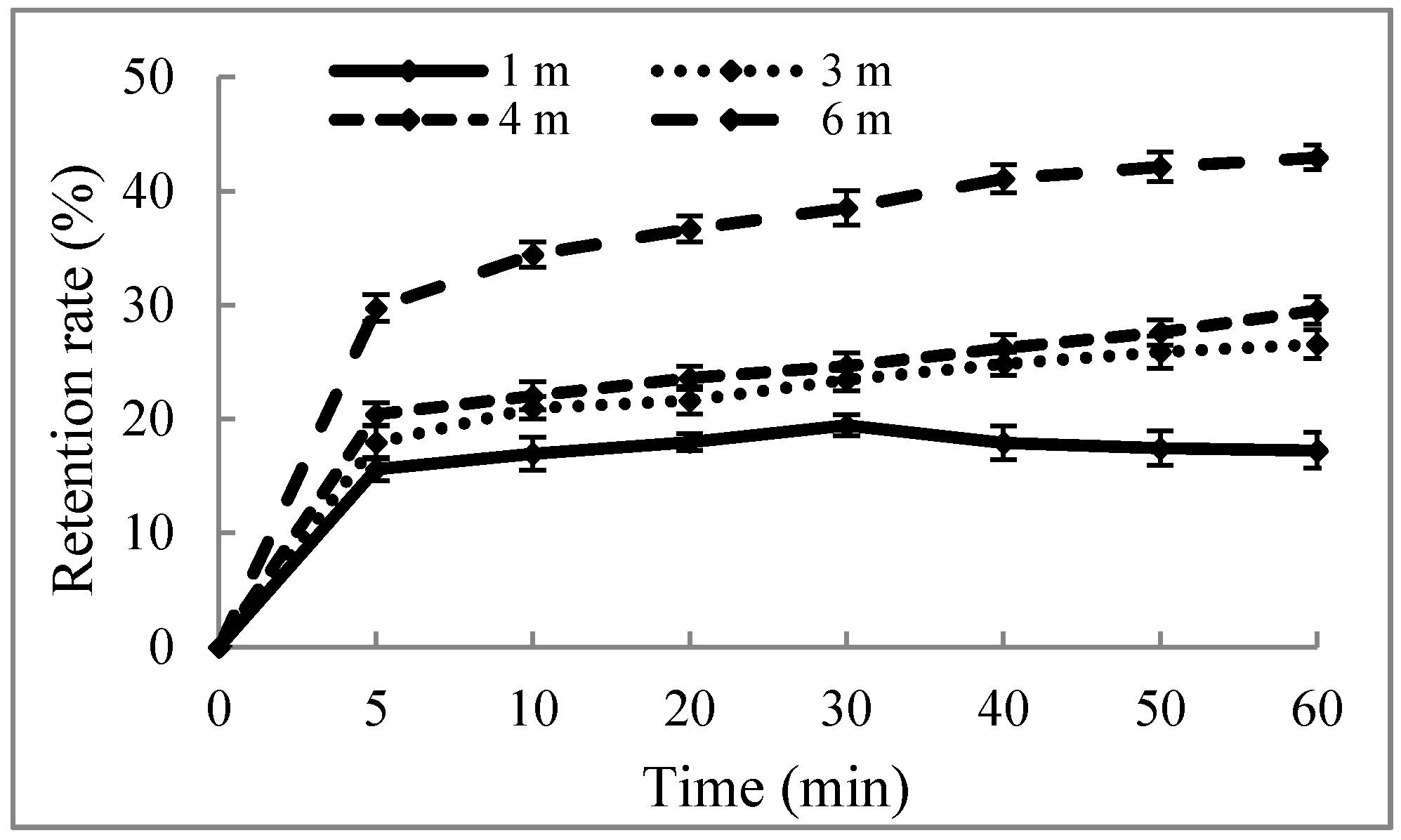 Sustainability 08 00288 g005 1024