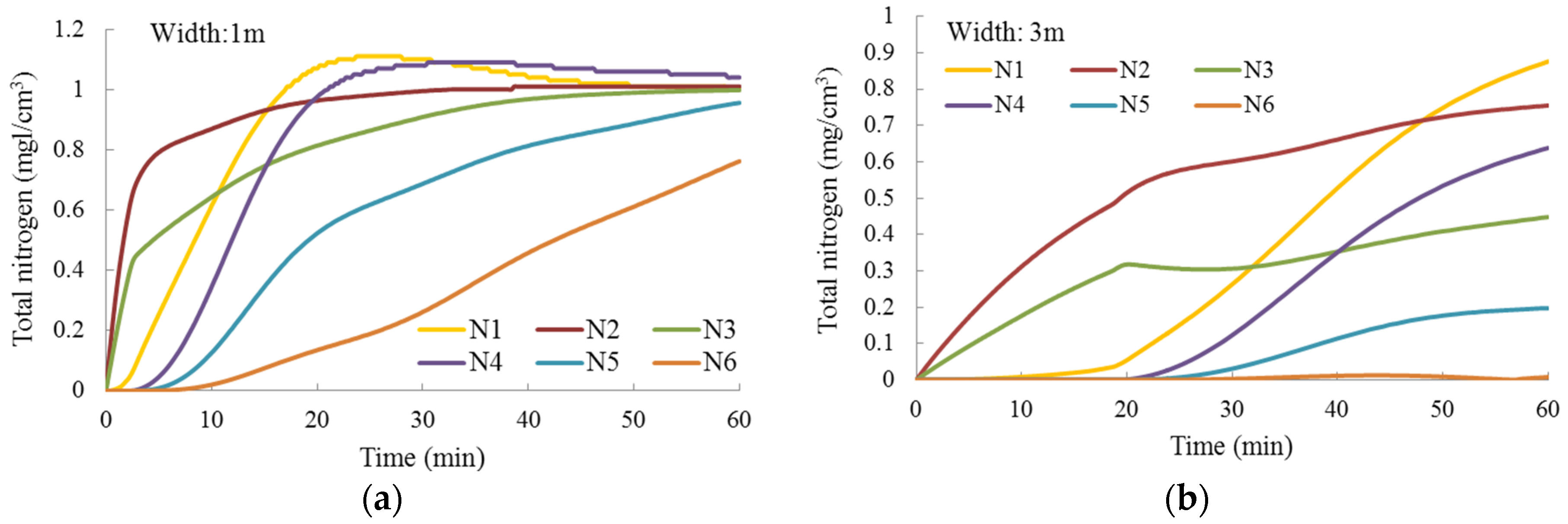 Sustainability 08 00288 g006 1024