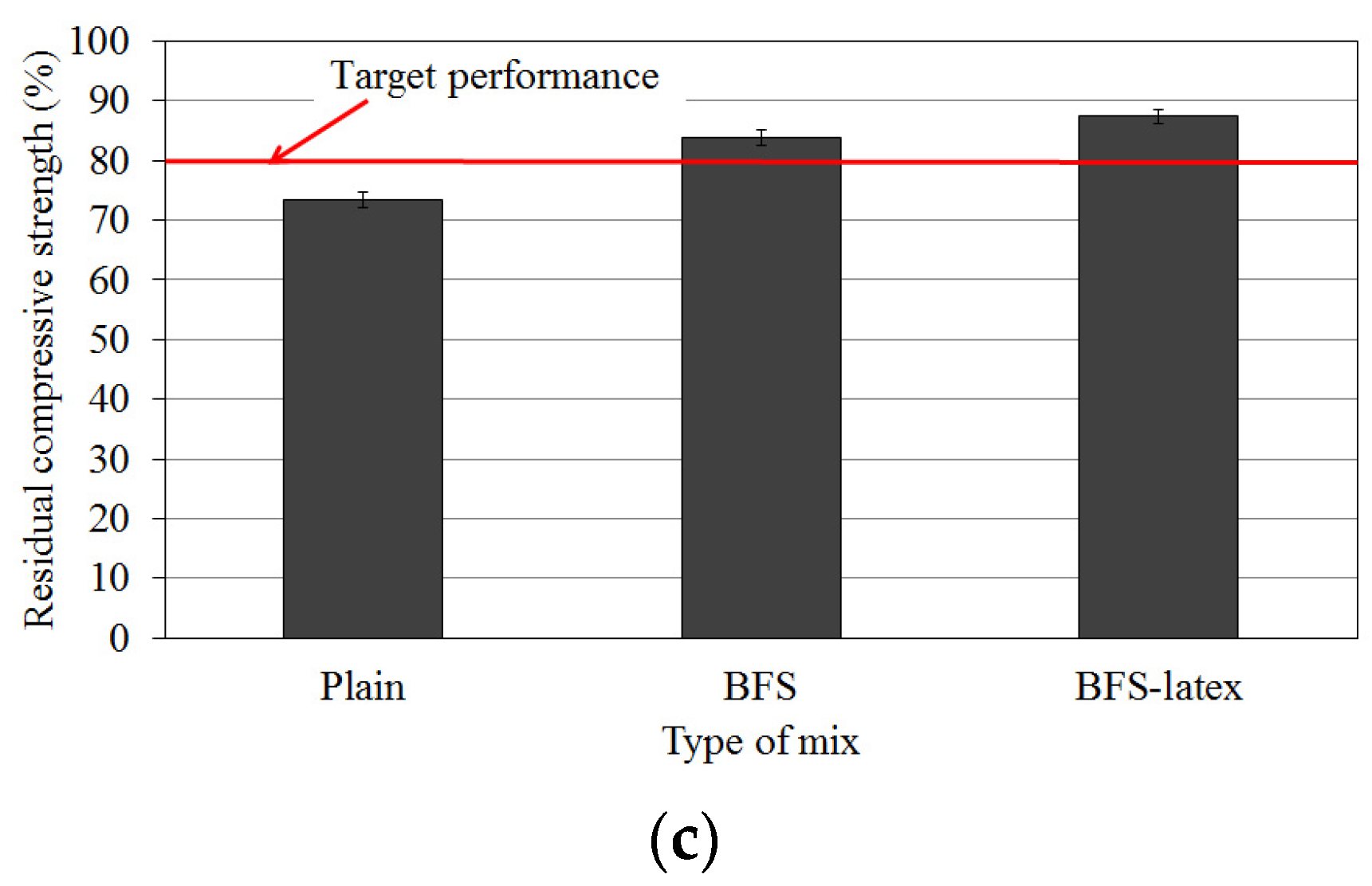 Sustainability 08 00294 g001b 1024