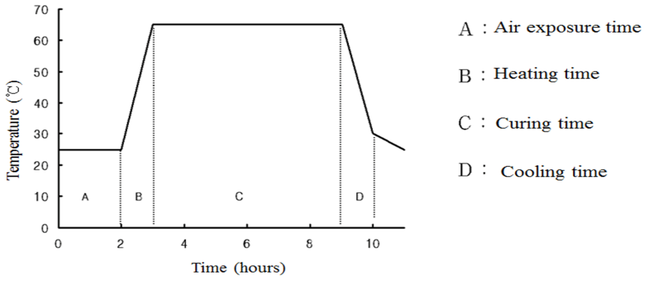 Sustainability 08 00294 g003 1024