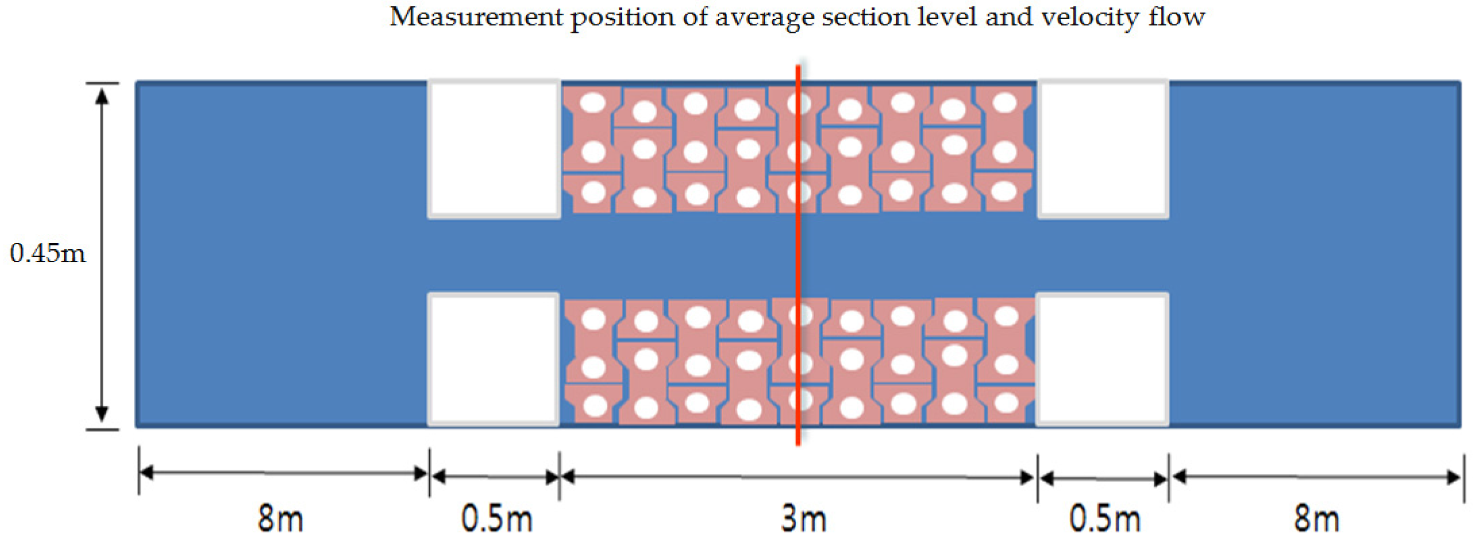 Sustainability 08 00294 g004 1024