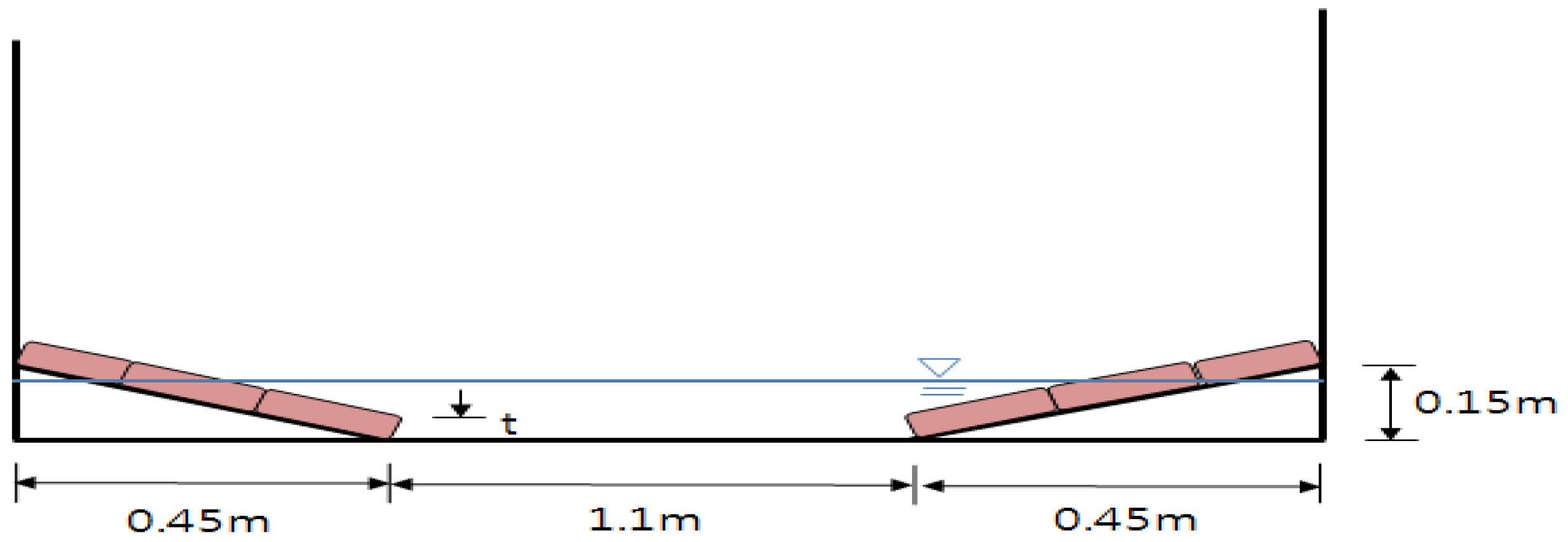 Sustainability 08 00294 g006 1024