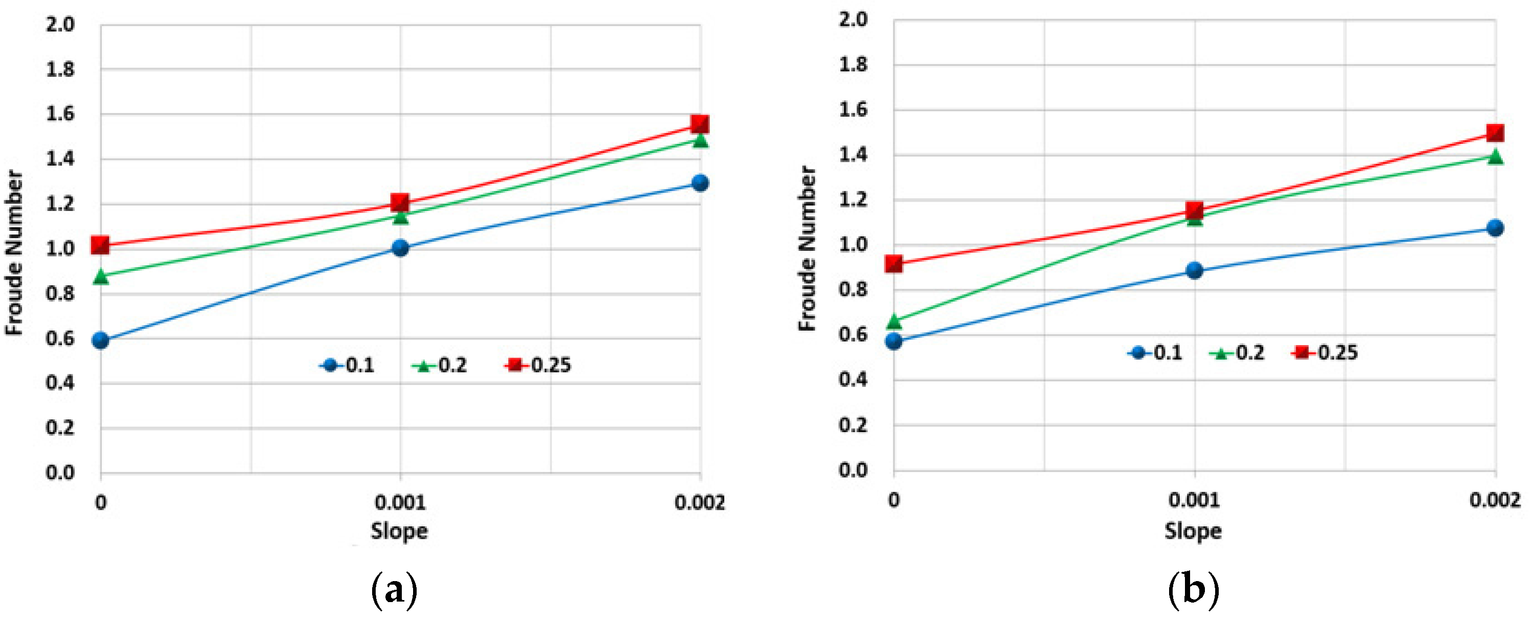 Sustainability 08 00294 g008 1024