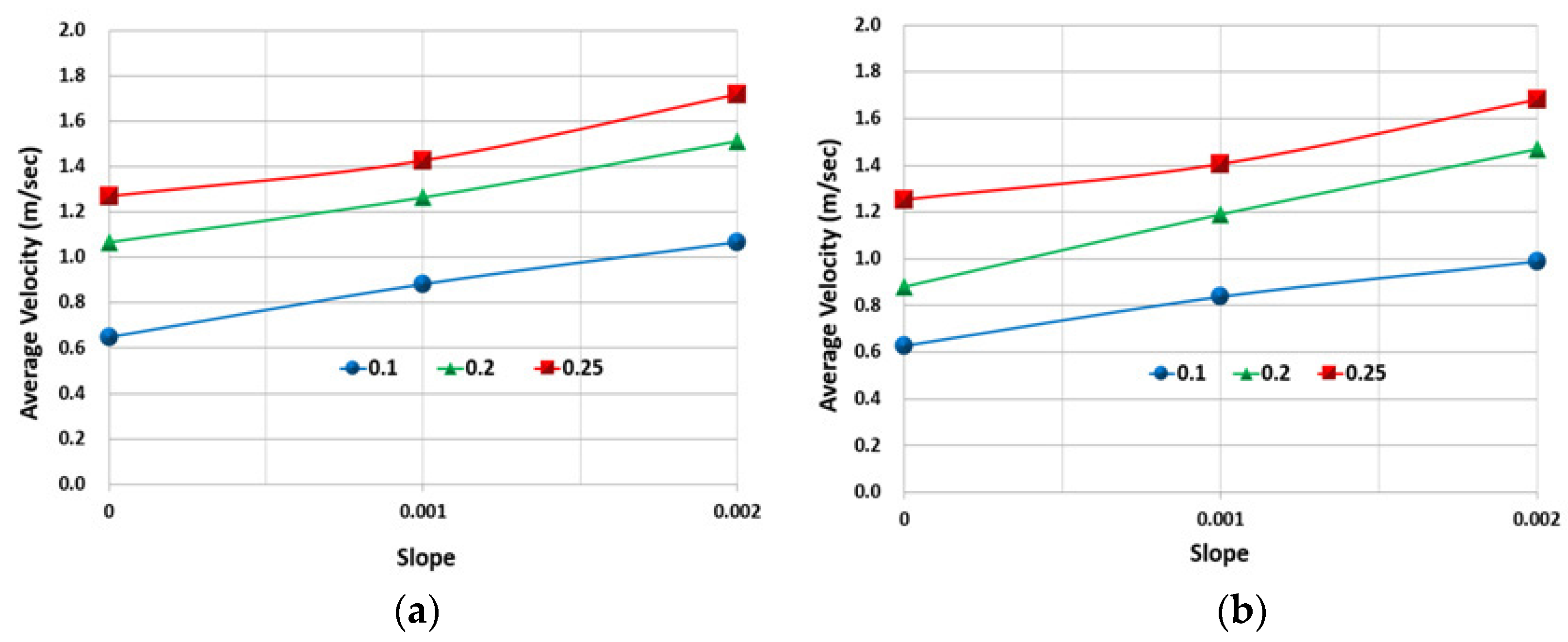 Sustainability 08 00294 g009 1024