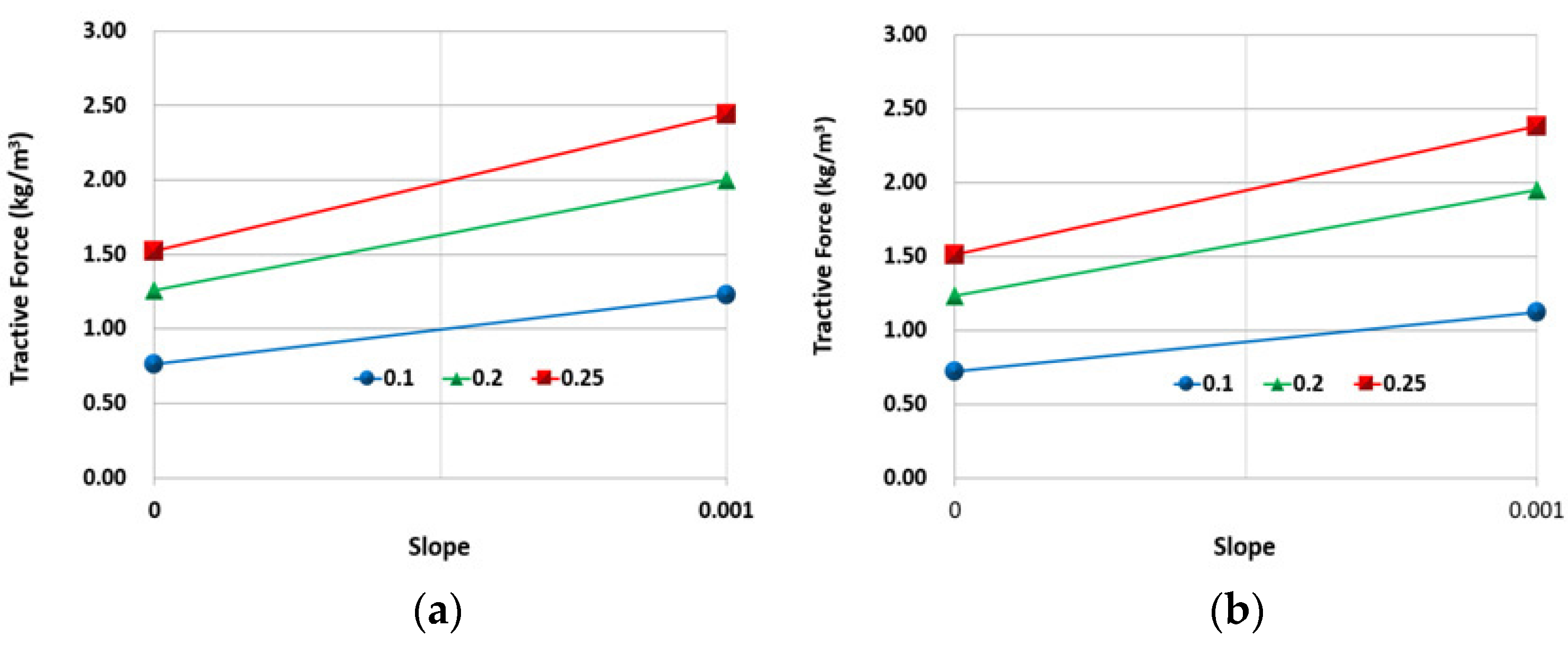 Sustainability 08 00294 g011 1024