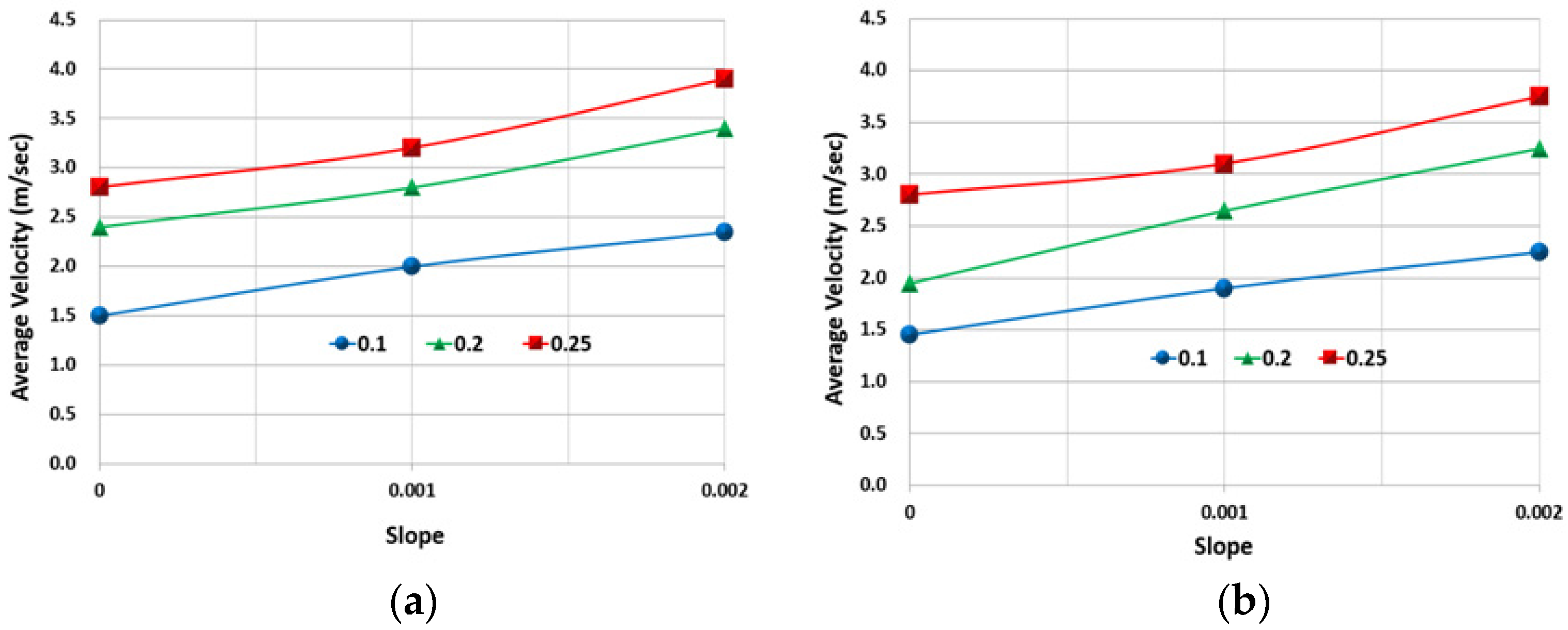 Sustainability 08 00294 g012 1024