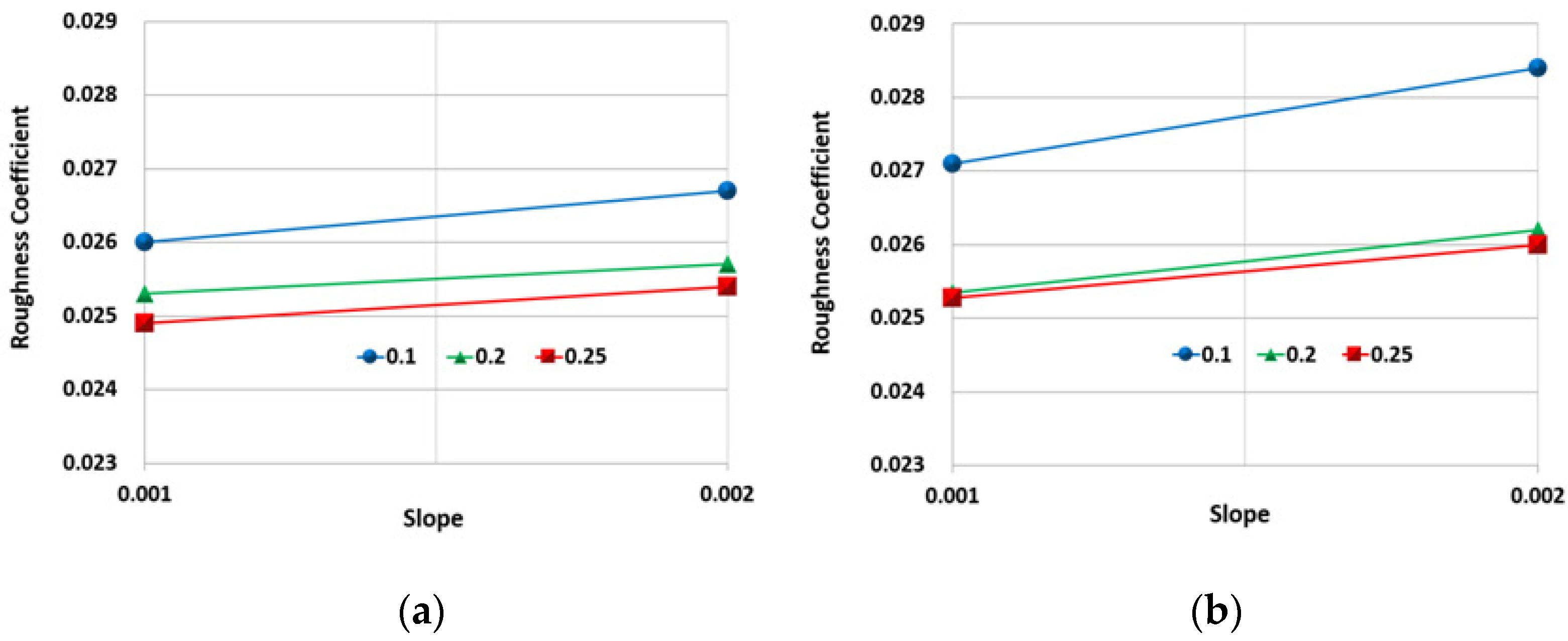 Sustainability 08 00294 g013 1024