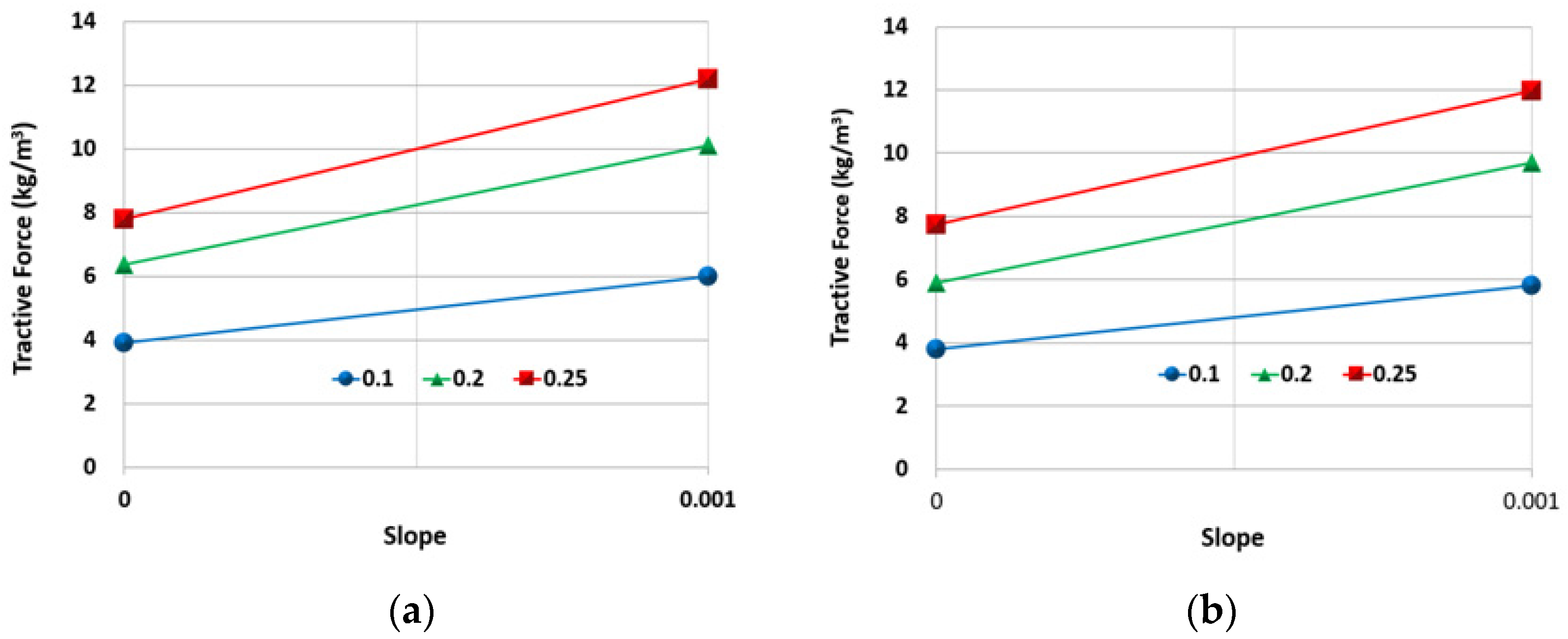 Sustainability 08 00294 g014 1024