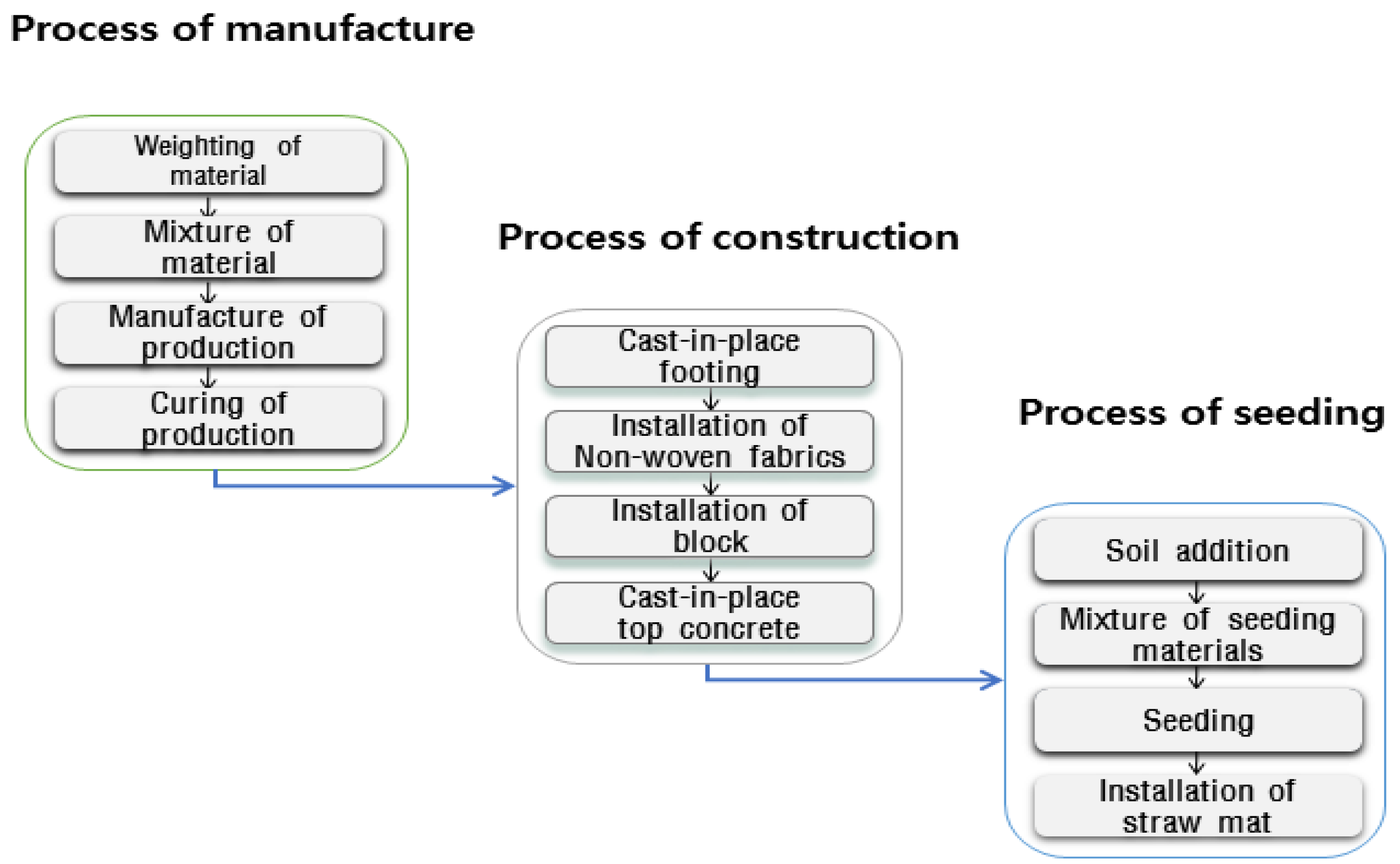 Sustainability 08 00294 g015 1024