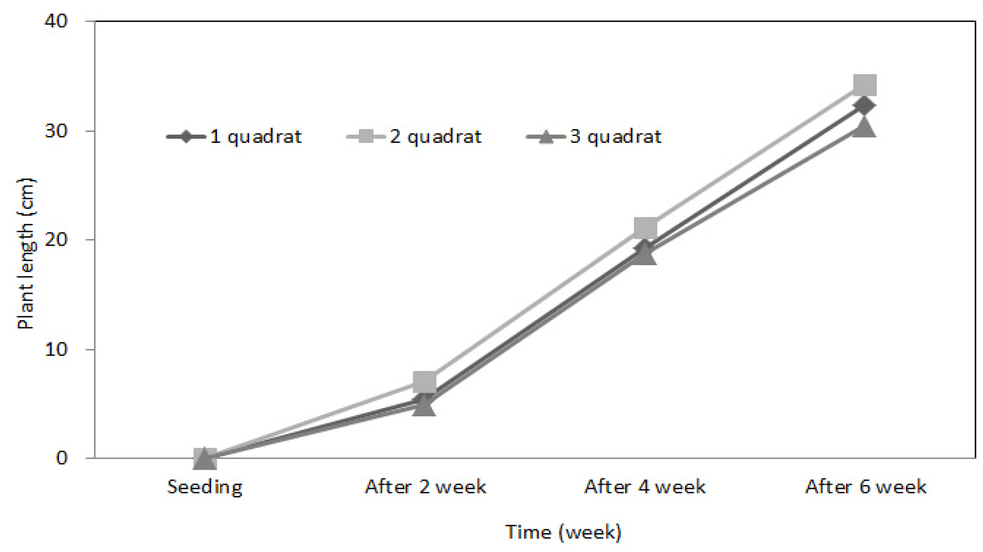 Sustainability 08 00294 g018 1024