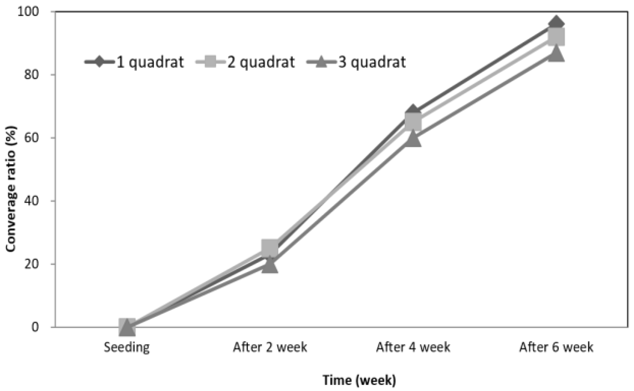 Sustainability 08 00294 g019 1024