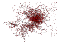 Sustainability 08 00295 i001