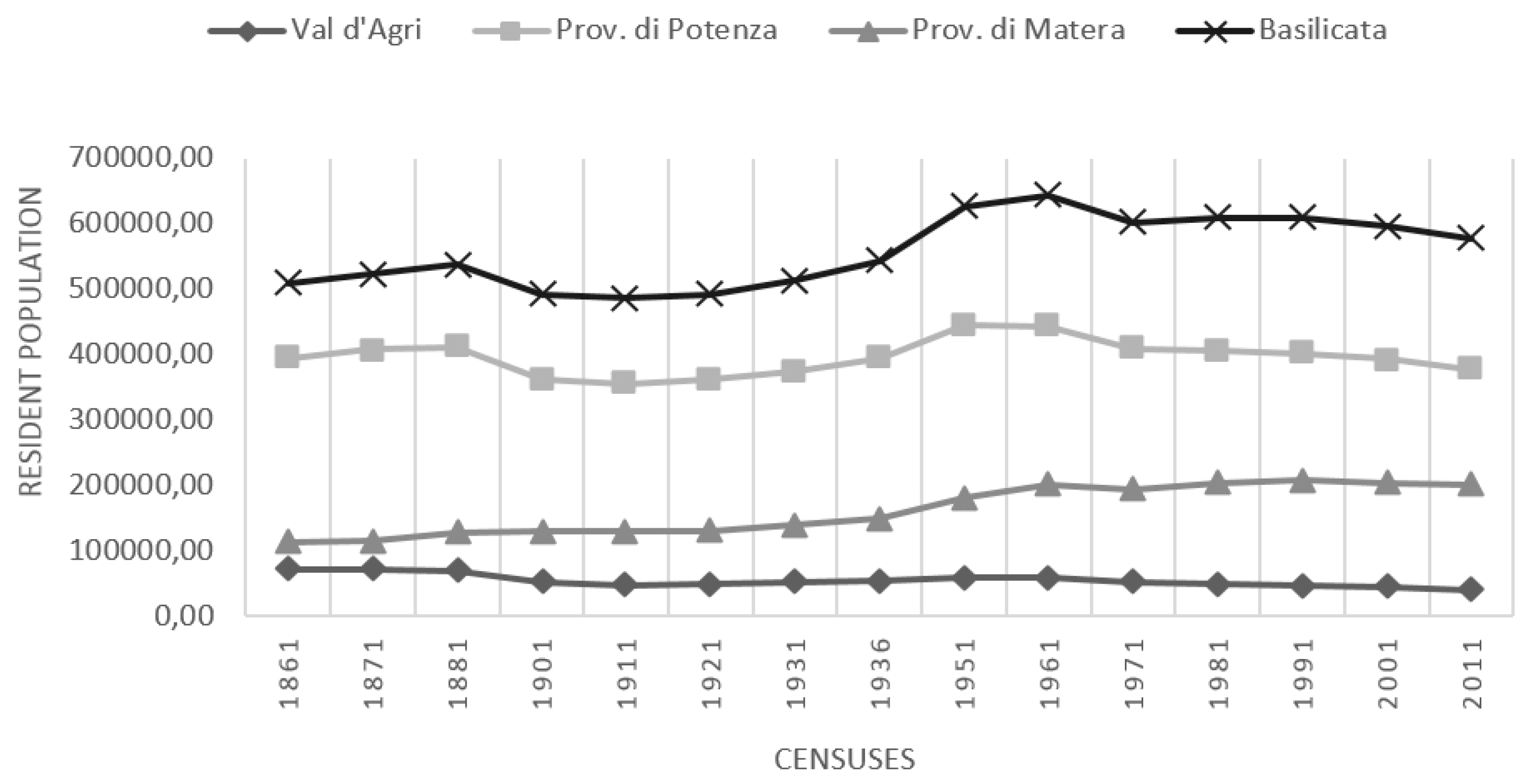 Sustainability 08 00297 g003 1024