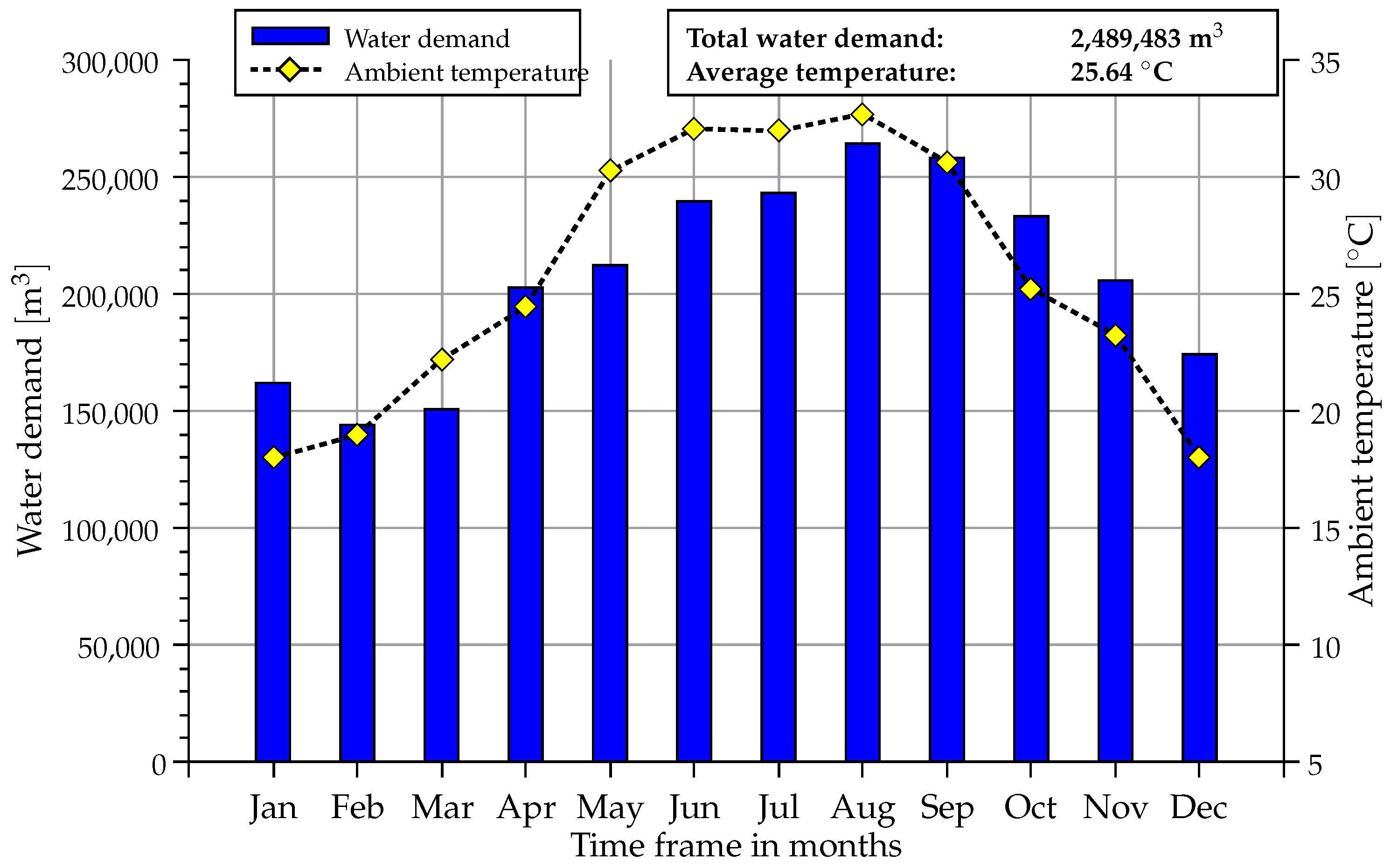 Sustainability 08 00314 g003 1024