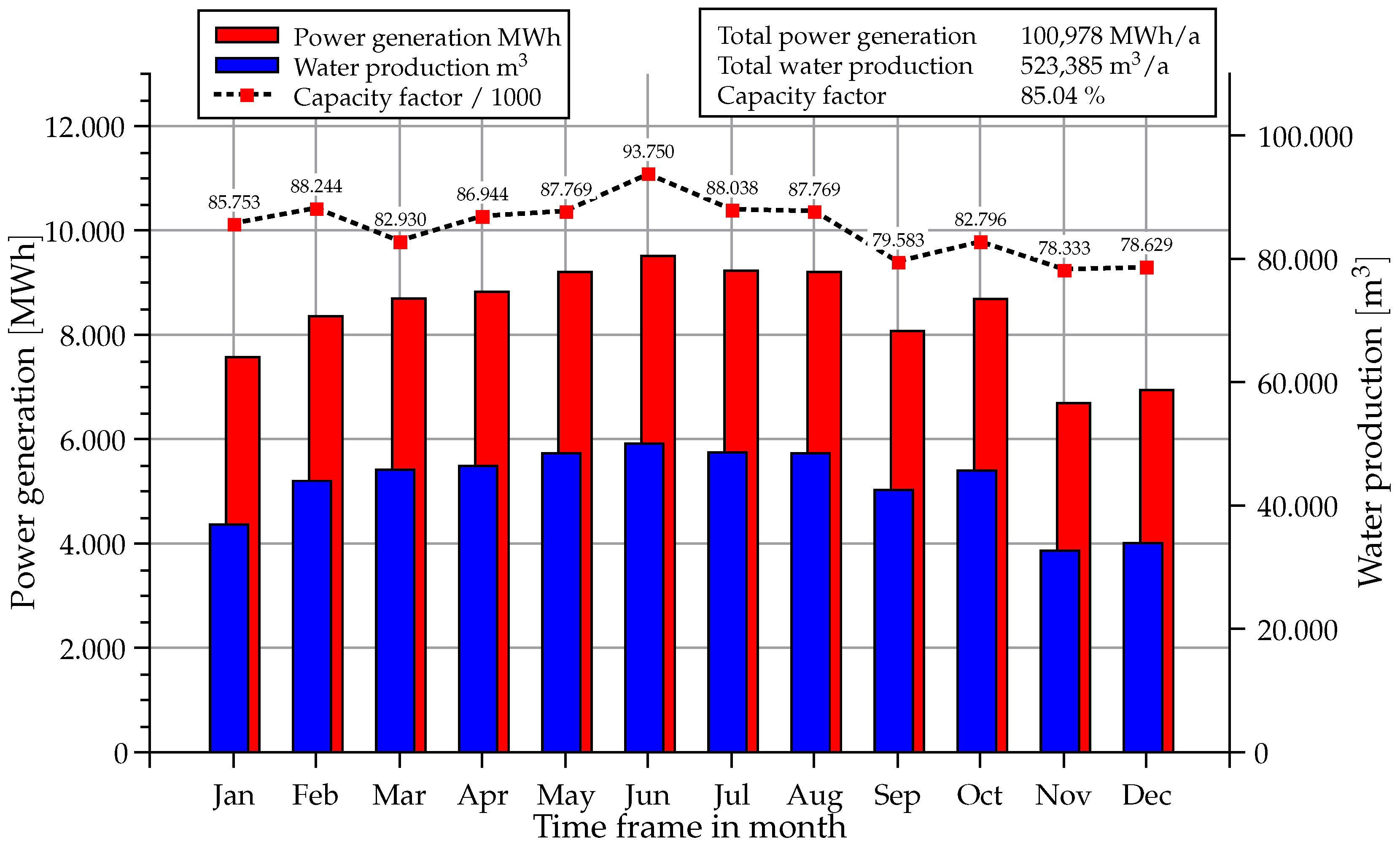 Sustainability 08 00314 g007 1024