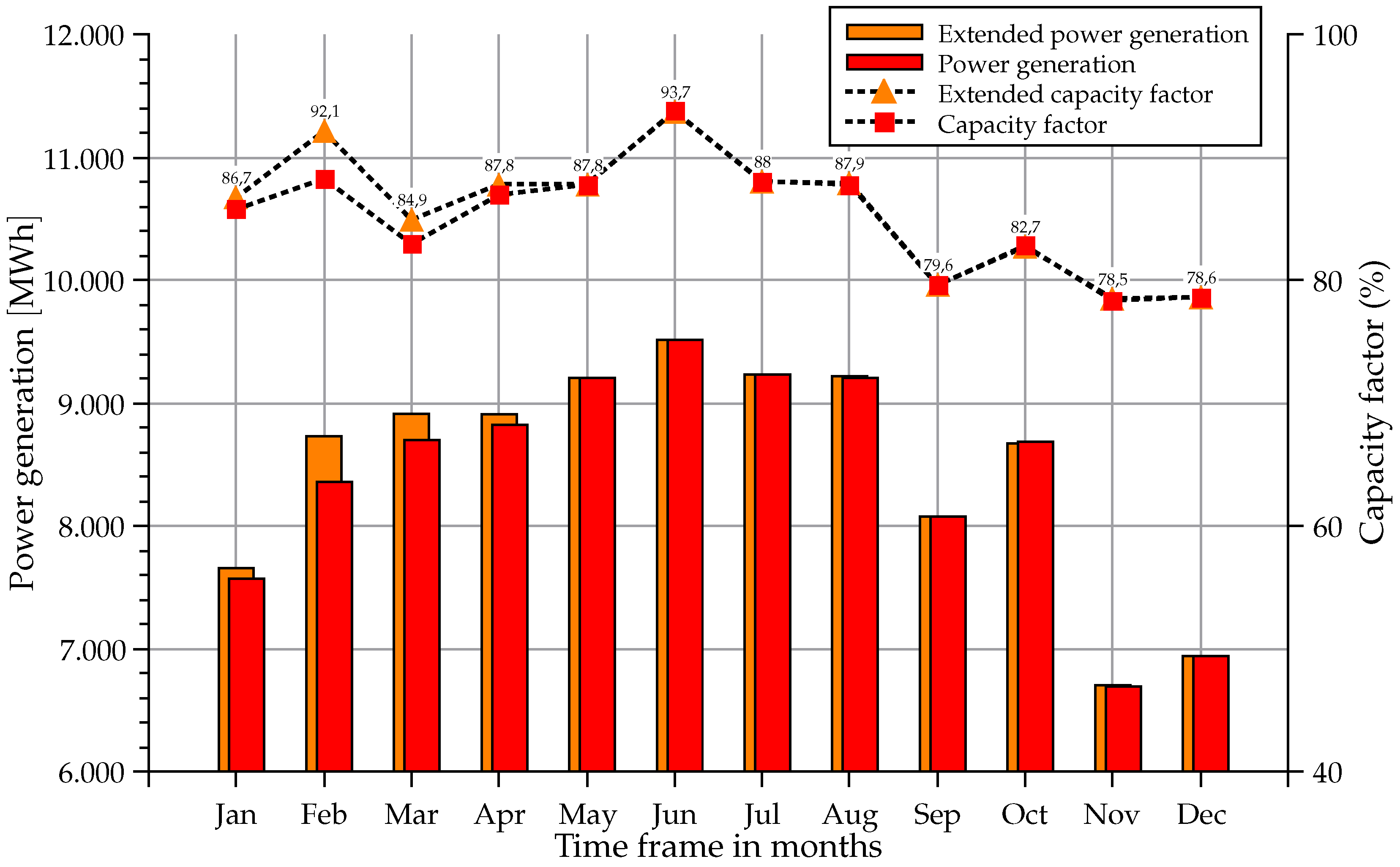 Sustainability 08 00314 g013 1024