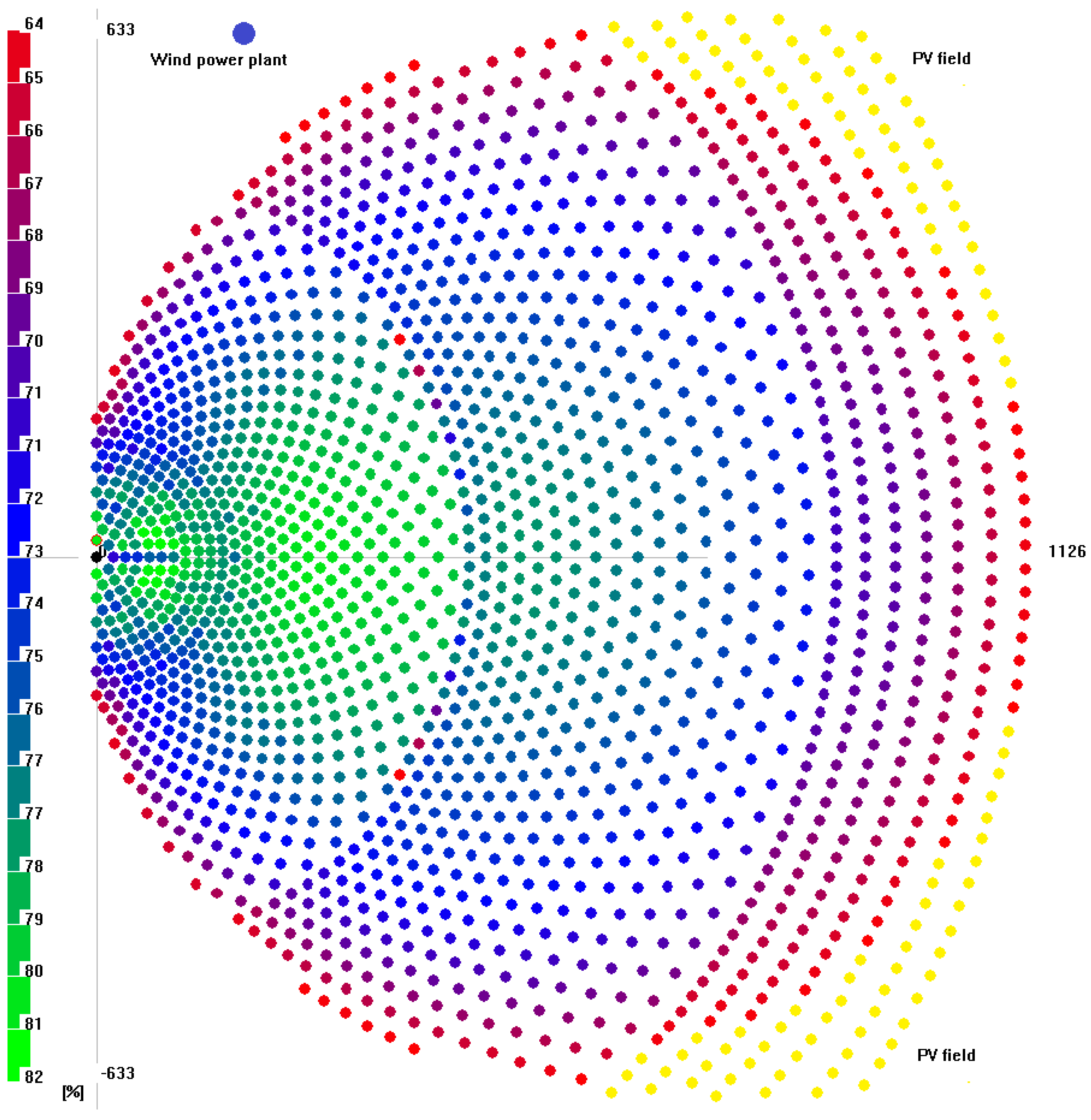 Sustainability 08 00314 g014 1024