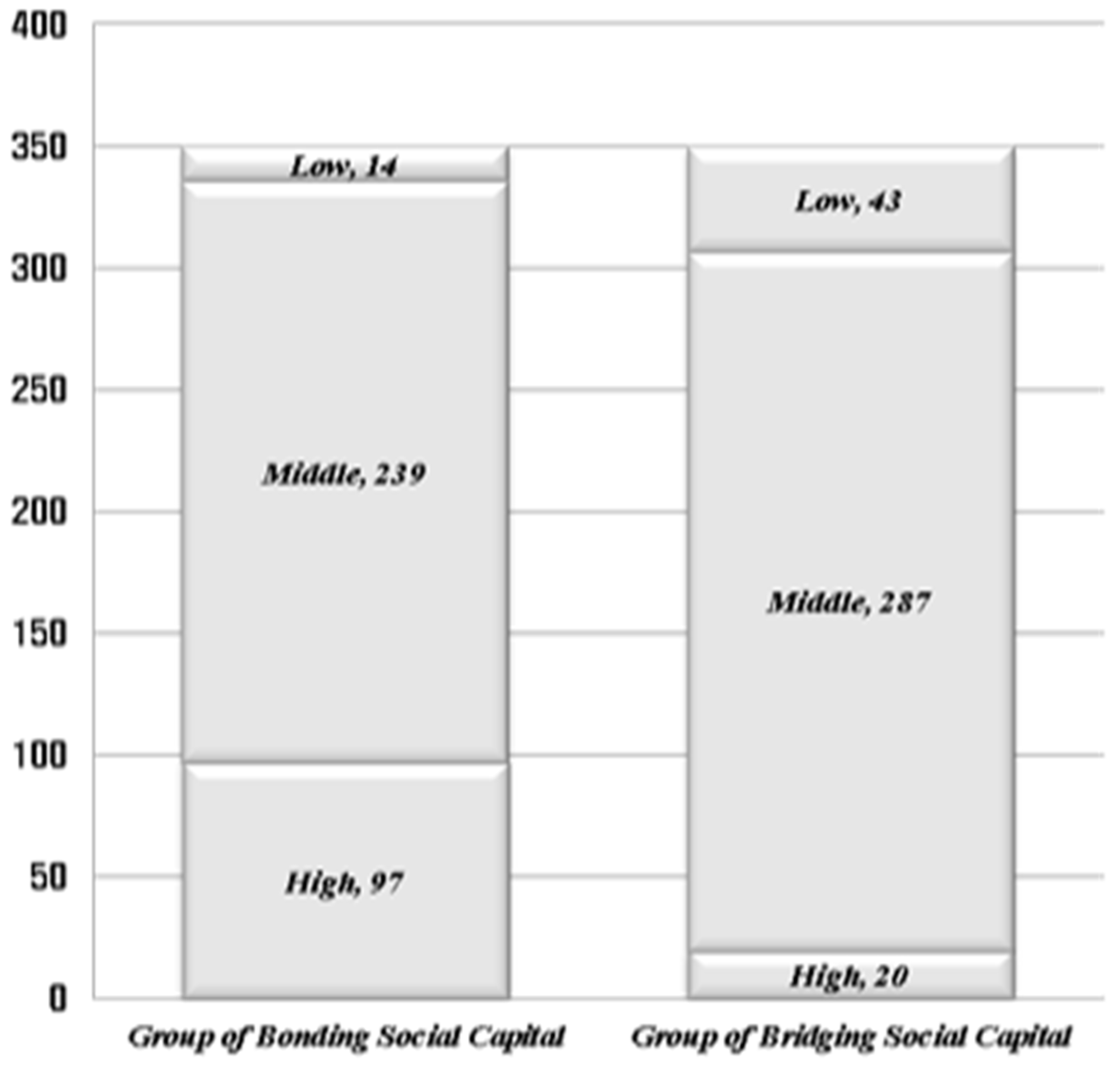 Sustainability 08 00322 g002 1024