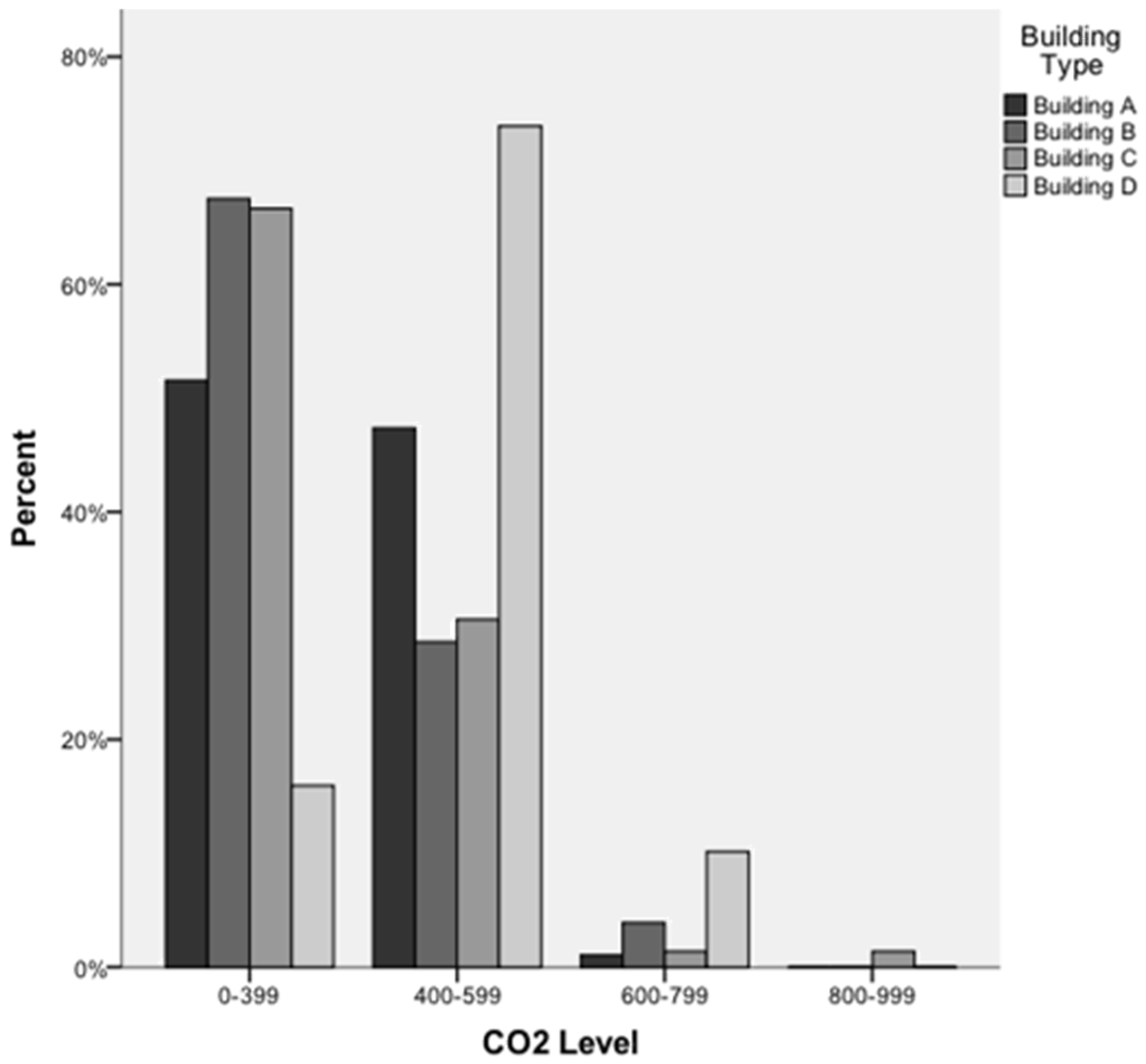 Sustainability 08 00331 g009 1024