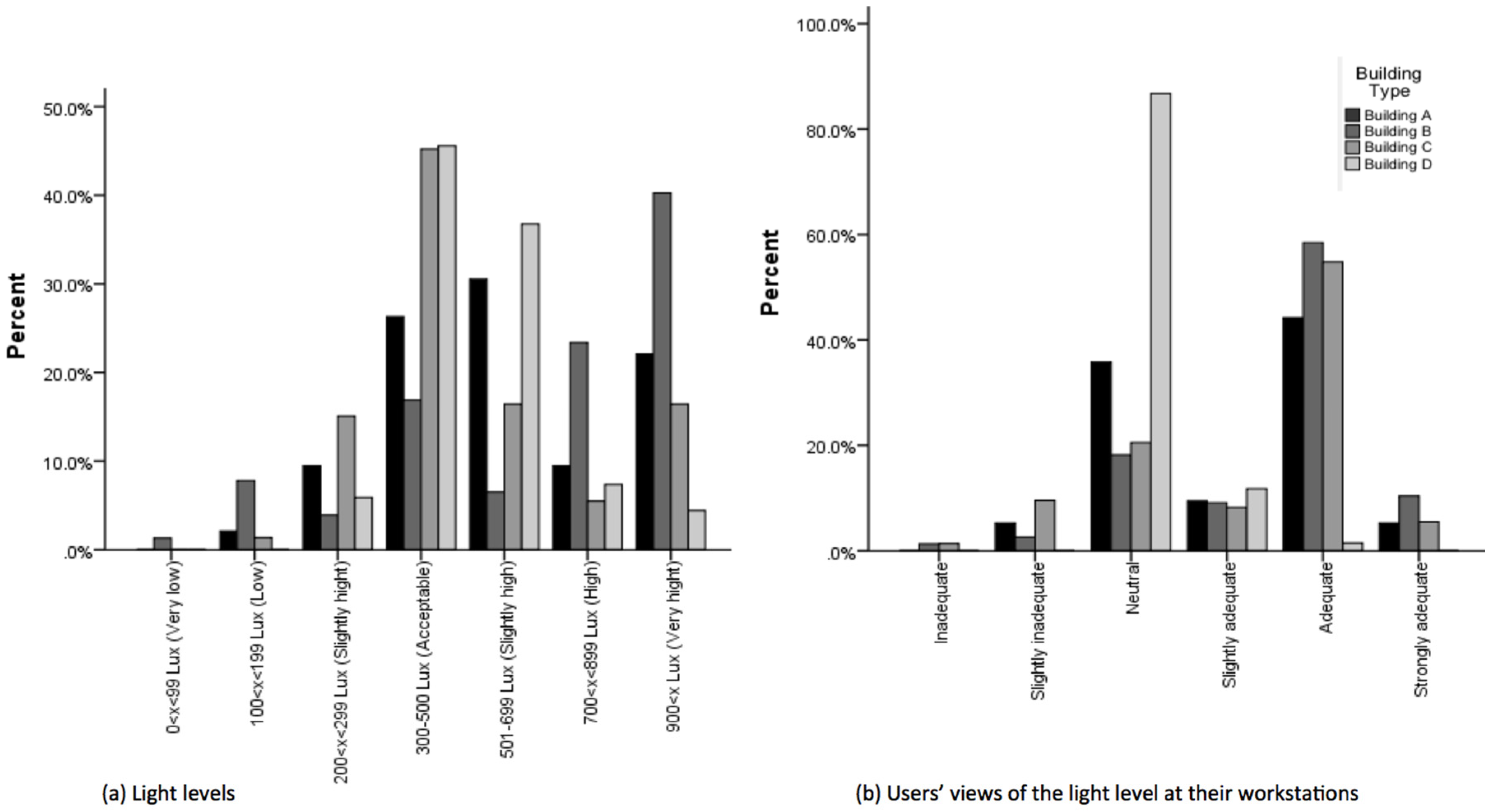 Sustainability 08 00331 g010 1024