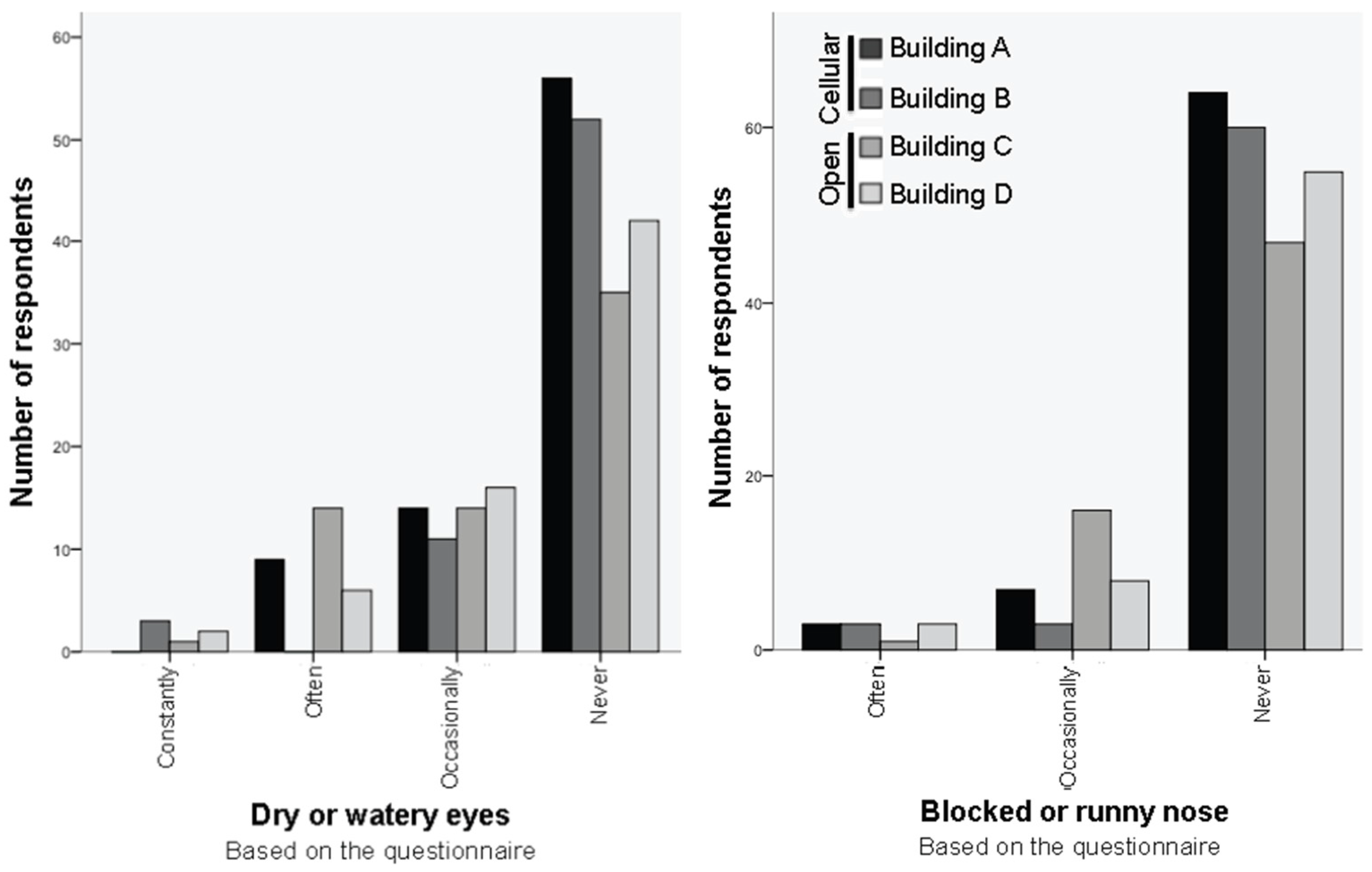 Sustainability 08 00331 g014 1024