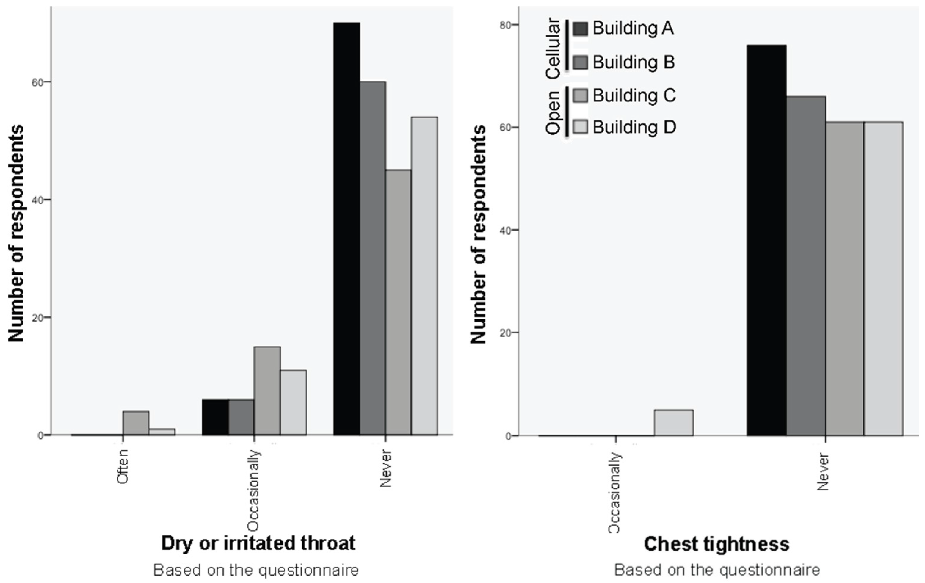 Sustainability 08 00331 g015 1024