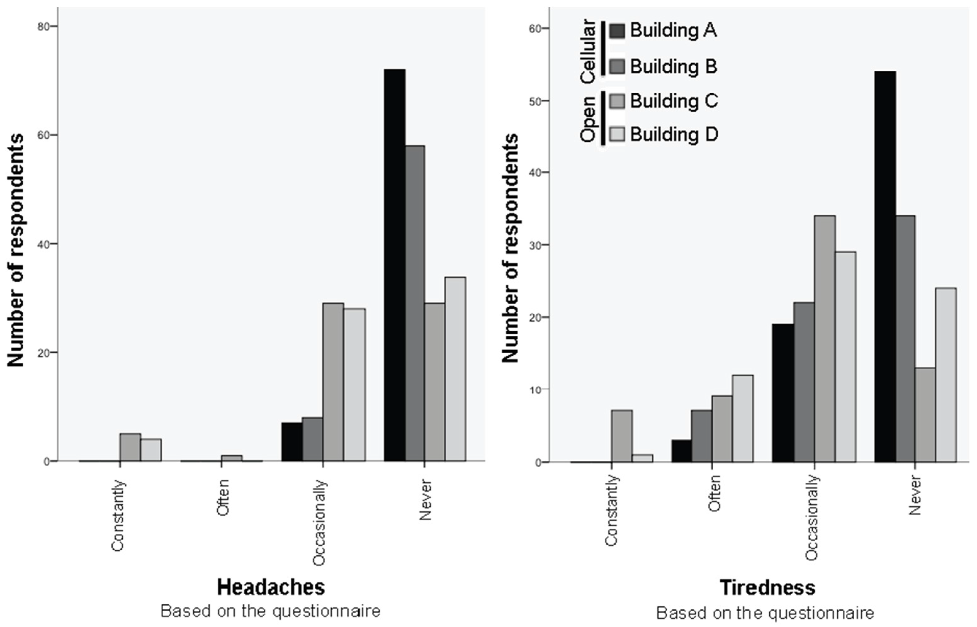 Sustainability 08 00331 g016 1024