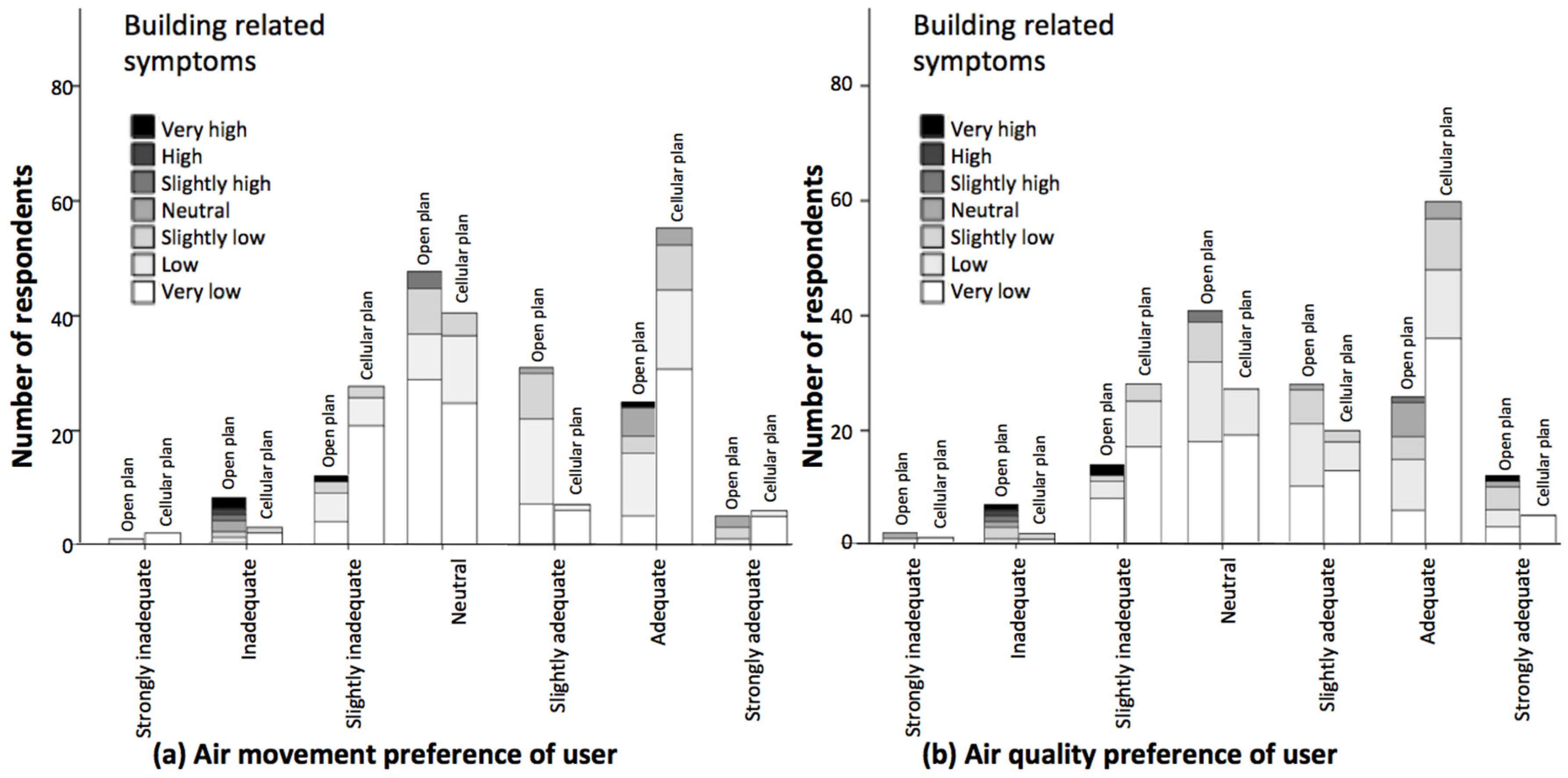 Sustainability 08 00331 g018 1024