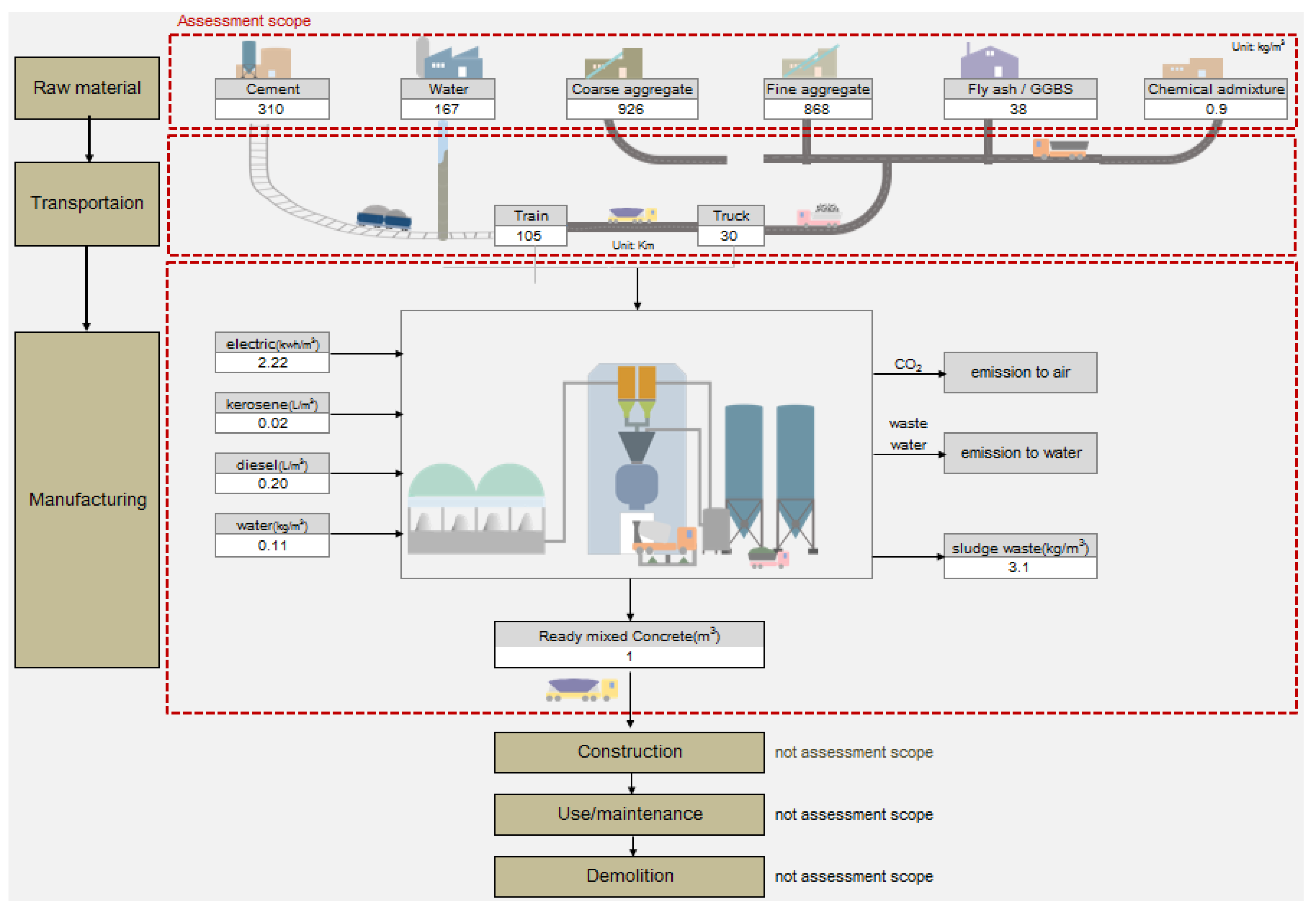 Sustainability 08 00348 g002 1024
