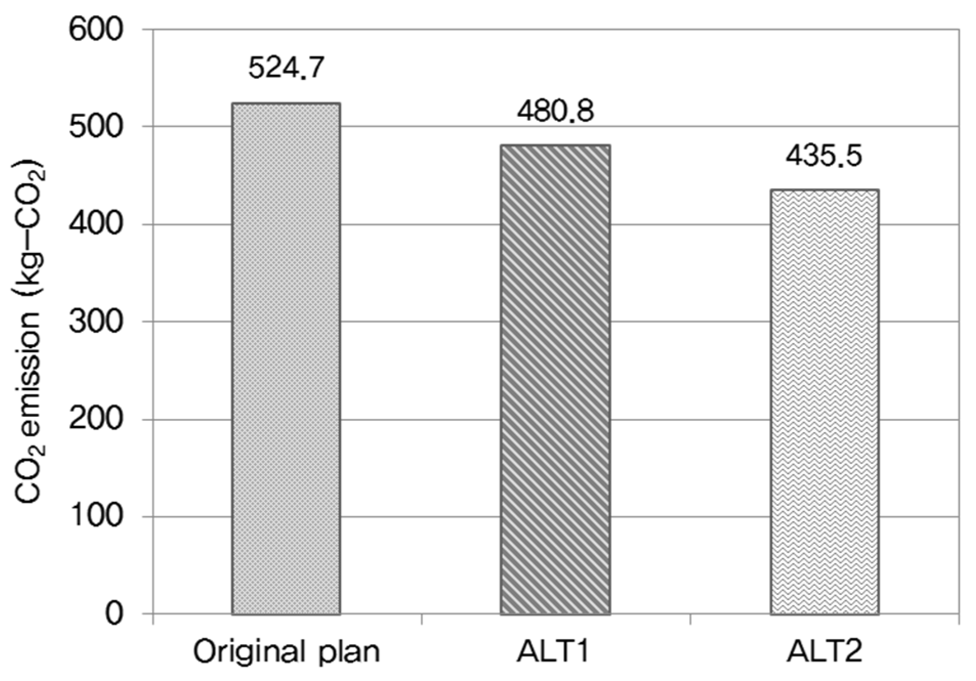 Sustainability 08 00348 g007 1024