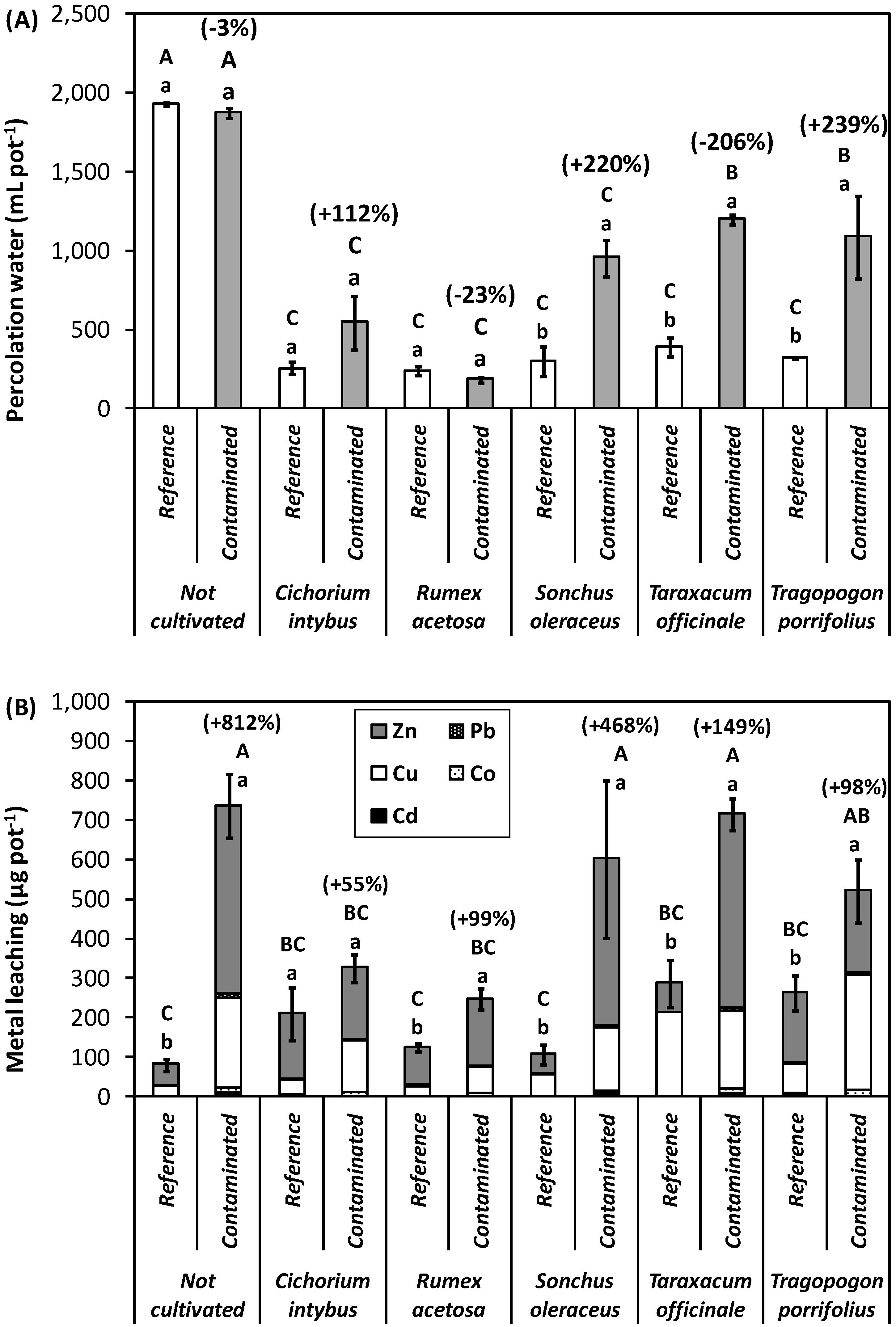 Sustainability 08 00357 g006 1024
